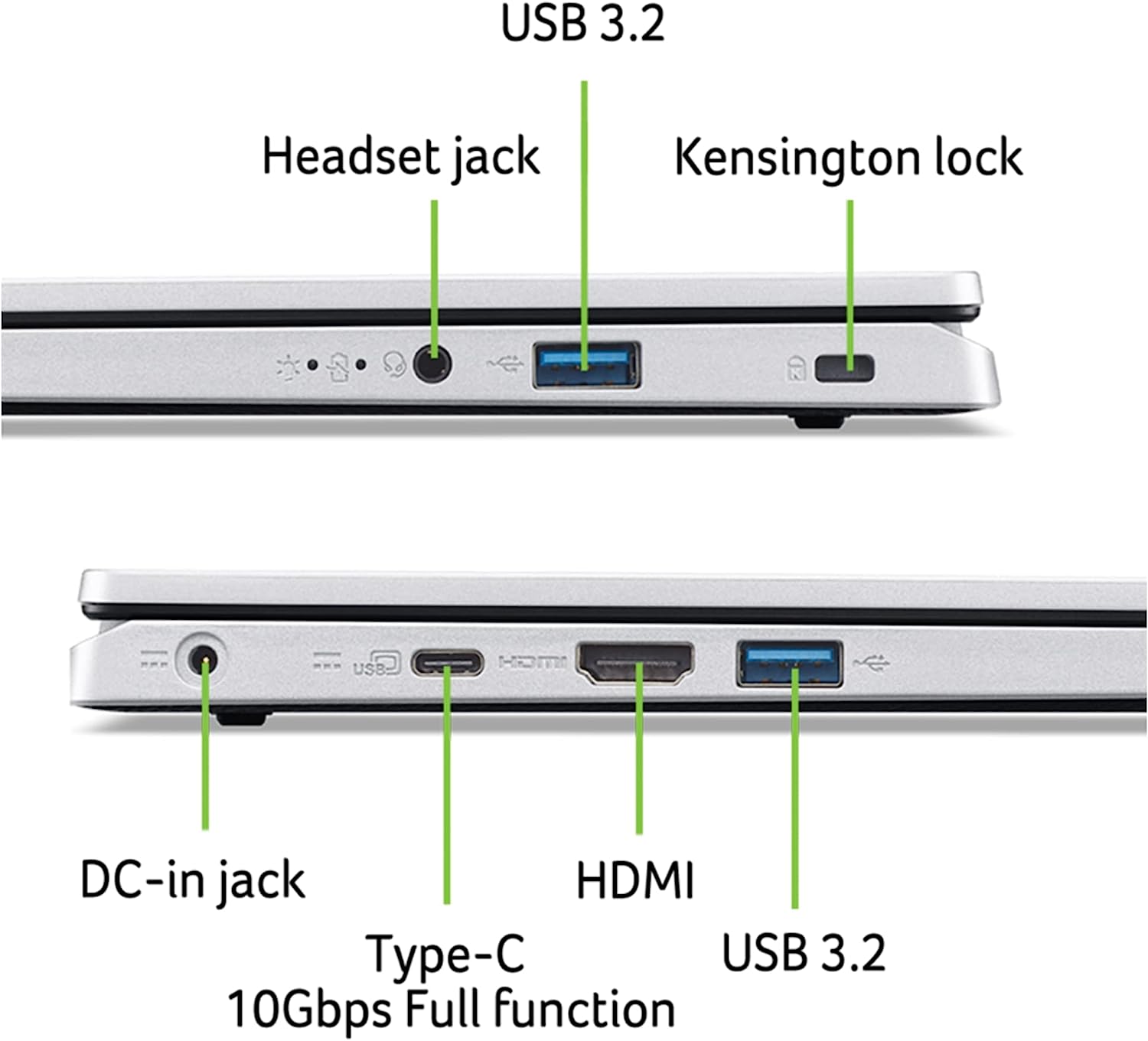 Acer Aspire 3 A315-24P-R7VH Slim Laptop | 15.6