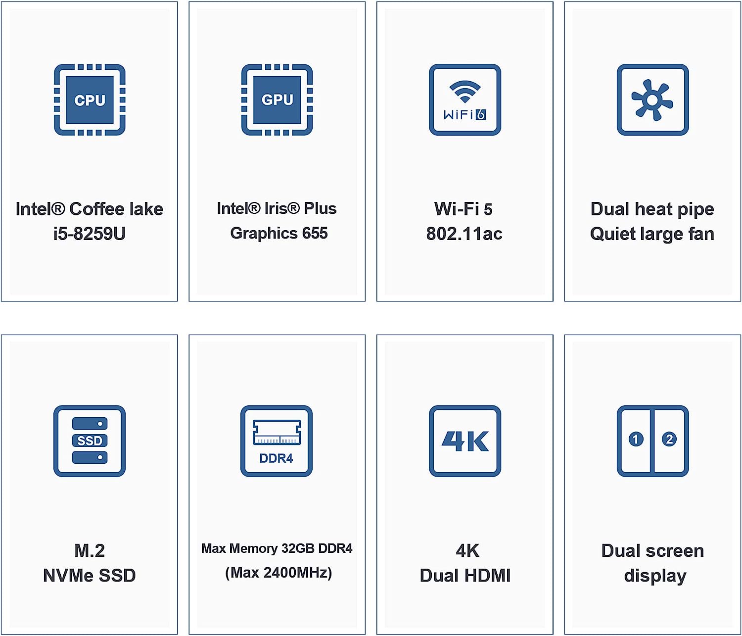 Beelink SEi8 Mini PC 8th Gen Intel i5-8259U(4C/8T Up to 3.8GHz), Mini Desktop Computer 16GB DDR4 500GB M.2 NVMe SSD, WiFi 5, BT5.0, Gigabit Ethernet, 4K Dual HDMI, Auto Power On/WOL for Home/Office