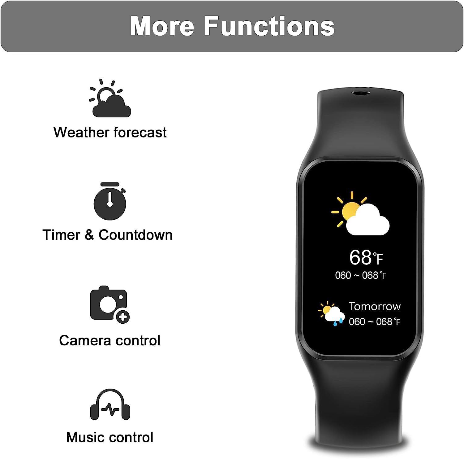 Blackview Fitness Tracker with 24/7Heart Rate Blood Oxygen Monitor Sleep Tracking Step Calorie Counter Pedometer IP68 Waterproof for Android Phones iPhones Women Men Kids