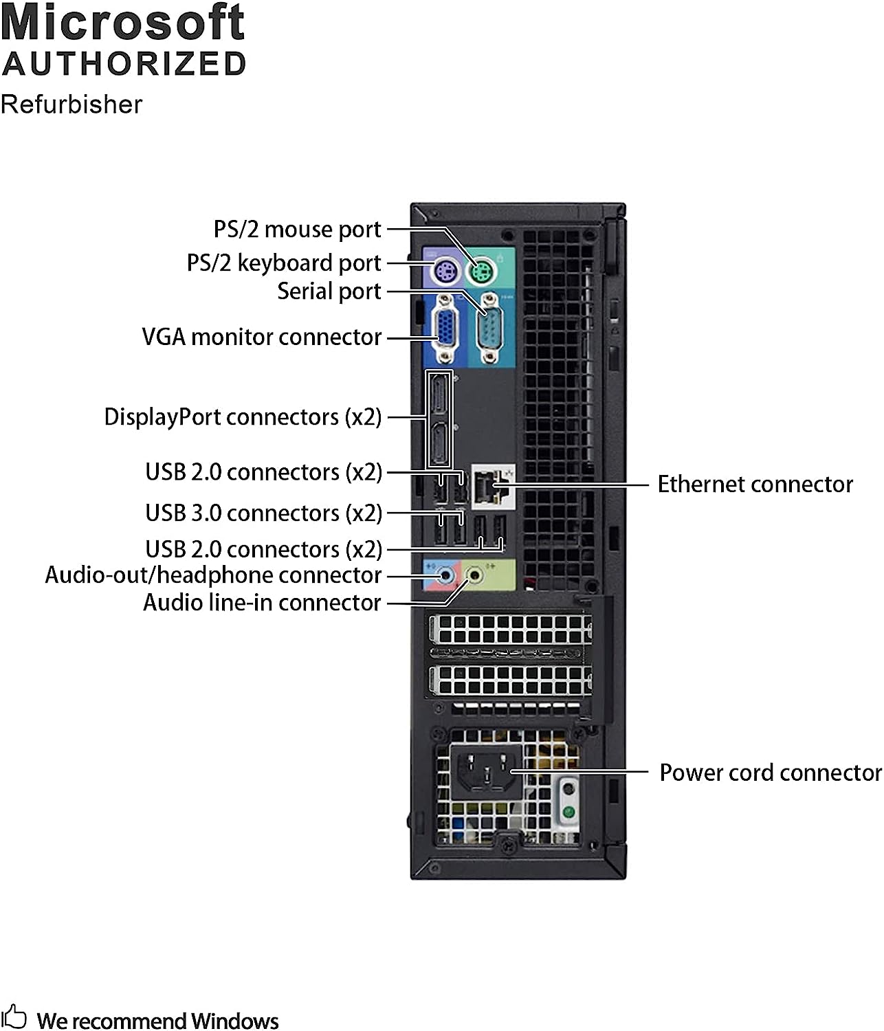 Dell Optiplex 7010 Business Desktop Computer (Intel Quad Core i5-3470 3.2GHz, 16GB RAM, 2TB HDD, USB 3.0, DVDRW, Windows 10 Professional (Renewed)