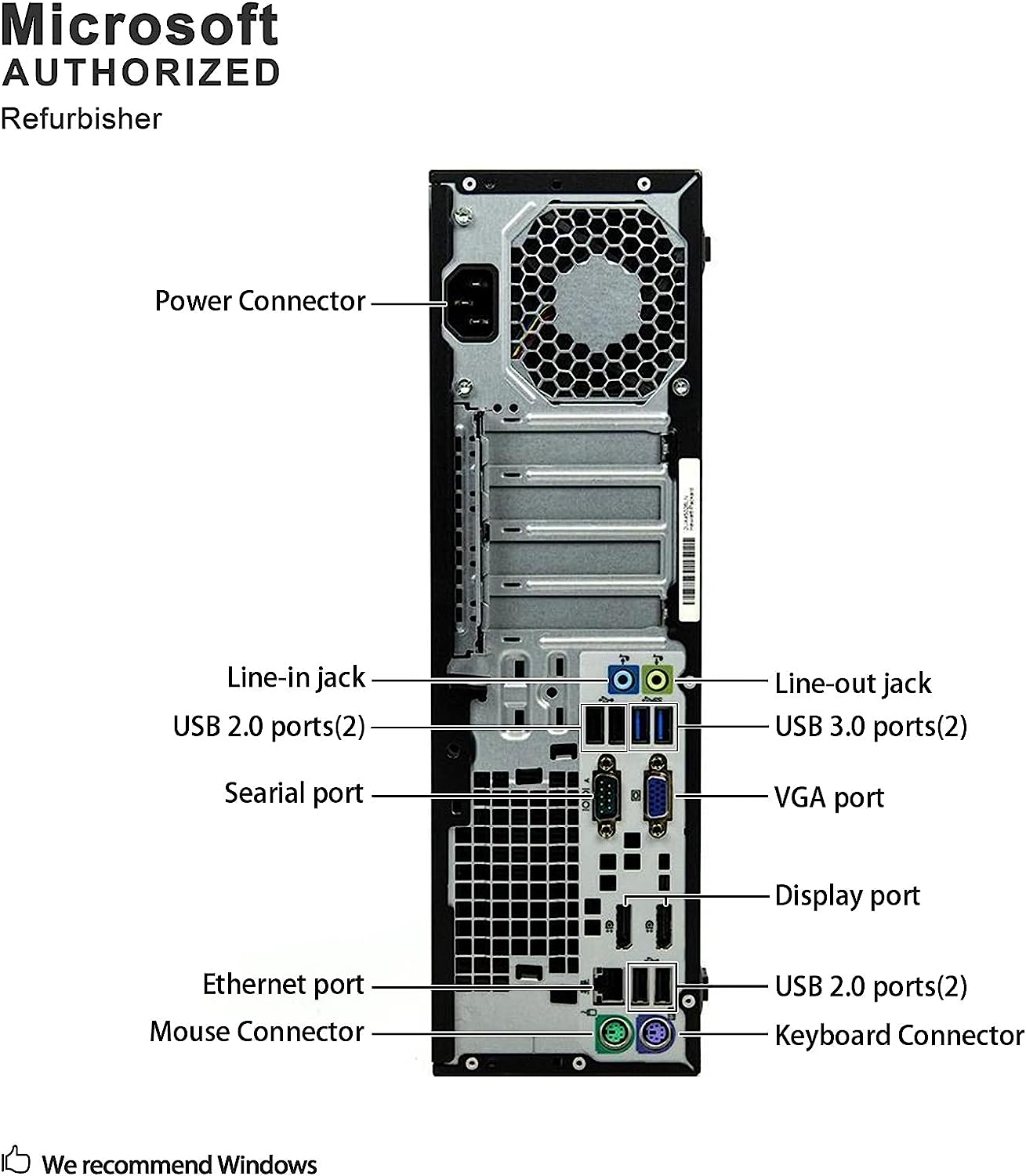 HP EliteDesk 800 G1 SFF High Performance Business Desktop Computer, Intel Quad Core i5-4590 upto 3.7GHz, 16GB RAM, 1TB HDD, 256GB SSD (boot), DVD, WiFi, Windows 10 Professional (Renewed)