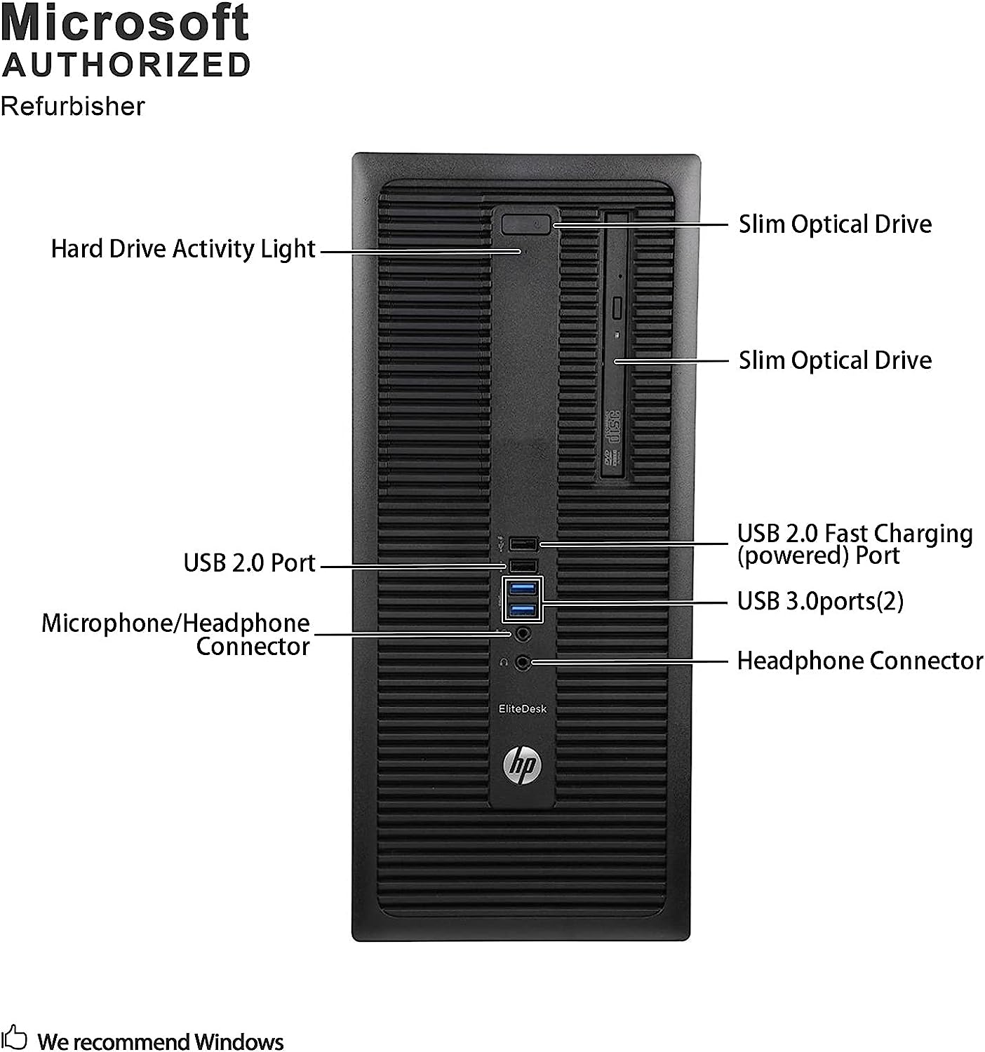 HP EliteDesk 800 G1 SFF High Performance Business Desktop Computer, Intel Quad Core i5-4590 upto 3.7GHz, 16GB RAM, 1TB HDD, 256GB SSD (boot), DVD, WiFi, Windows 10 Professional (Renewed)