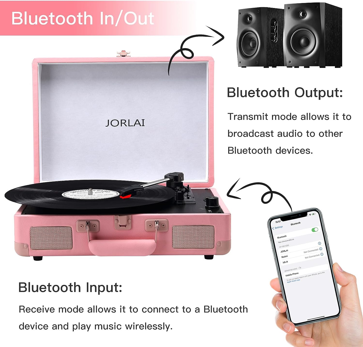 Jorlai Vinyl Record Player 3 Speed Turntable with Bluetooth, Built in Battery, Portable Suitcase, Built in Speakers, 3.5mm Headphone Jack Aux in/RCA Out Pink for Home Decoration Gift