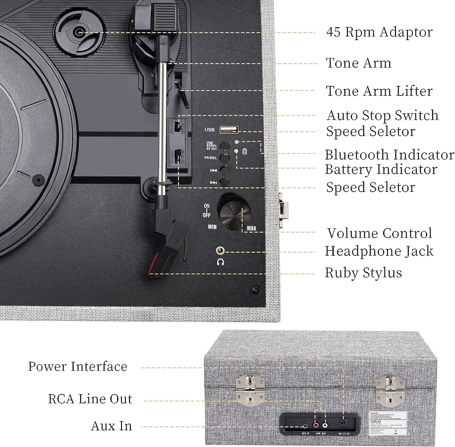 Jorlai Vinyl Record Player 3 Speed Turntable with Bluetooth, Built in Battery, Portable Suitcase, Built in Speakers, 3.5mm Headphone Jack Aux in/RCA Out Pink for Home Decoration Gift