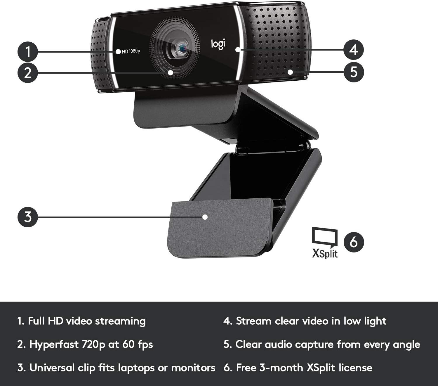 Logitech C922x Pro Stream Webcam – Full 1080p HD Camera