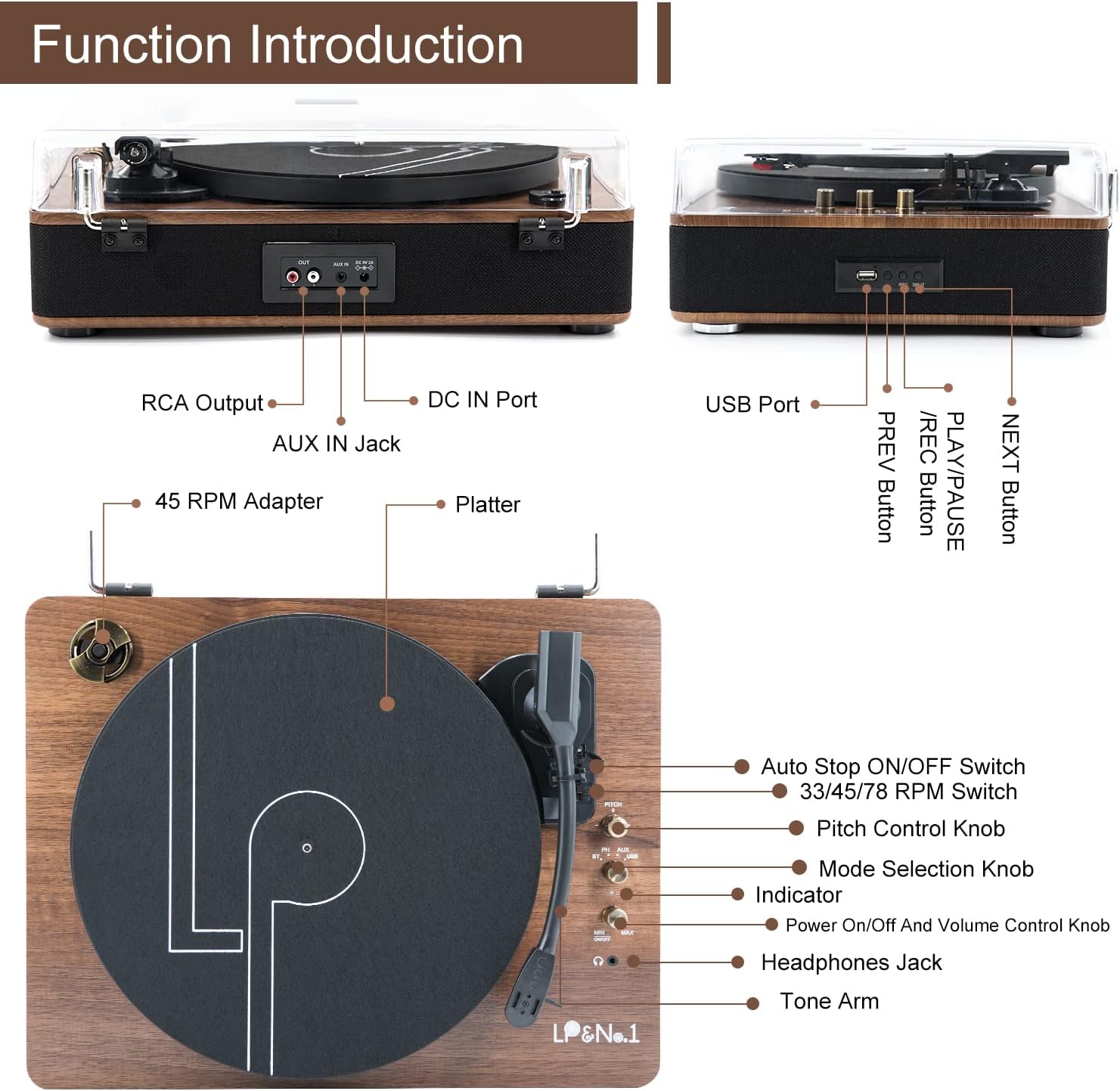 LP&NO.1 Record Player Bluetooth Turntable with Built-in Speakers and USB Play&Recording Belt-Driven Vintage Phonograph Record Player 3 Speed for Entertainment and Home Decoration