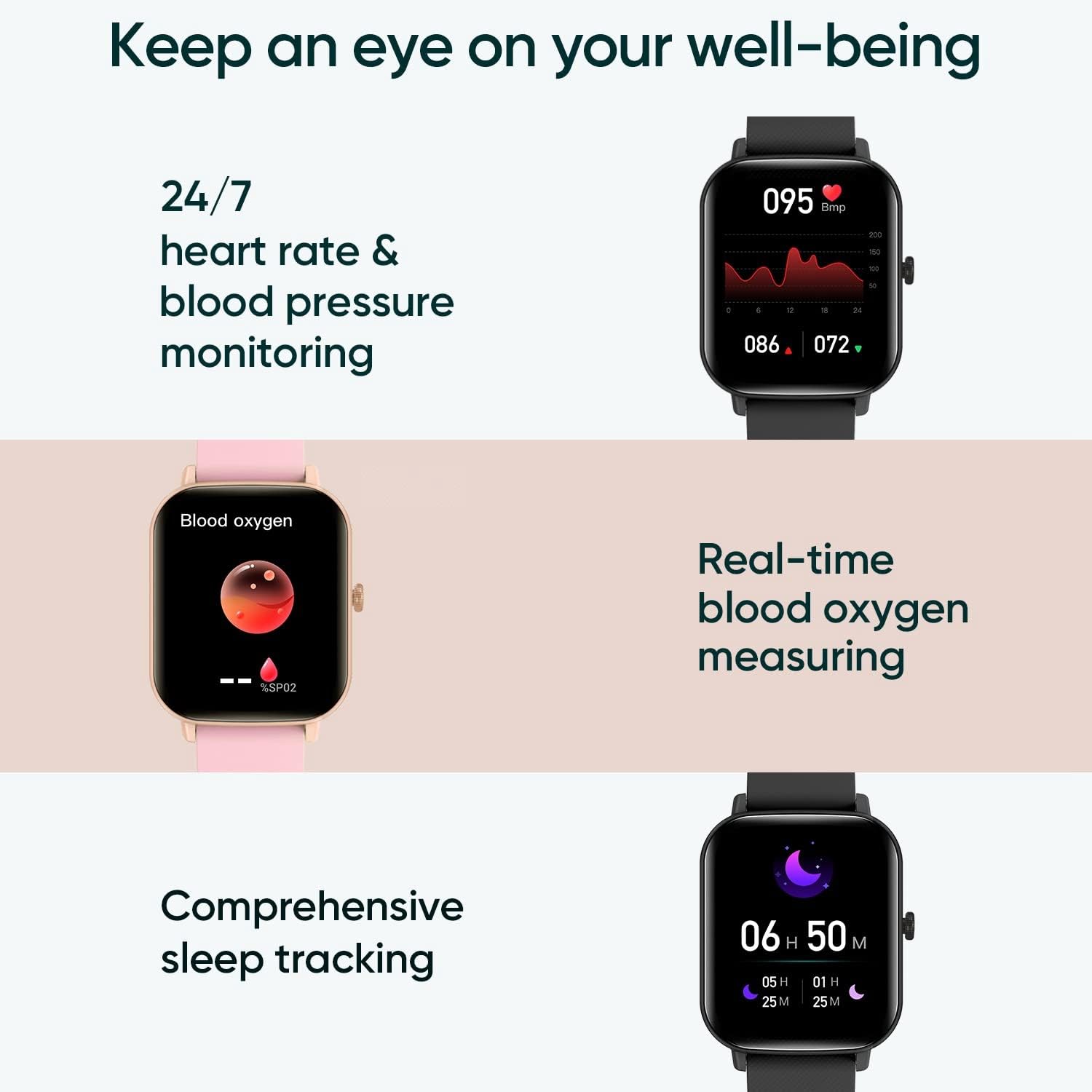 Proyoo Fitness Tracker with 7/24 Heart Rate Blood Pressure Oxygen Monitor, Step Calories Counter Sleep Tracking Smartwatch with 7-Day Battery Life, Fitness Watch for Women Men, Black