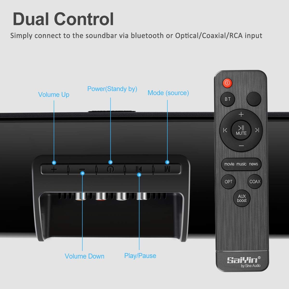 Saiyin Sound Bars for TV, Wired and Wireless Bluetooth 5.0 TV Stereo Speakers Soundbar 32’’ Home Theater Surround Sound System Optical/Coaxial/RCA Connection, Wall Mountable