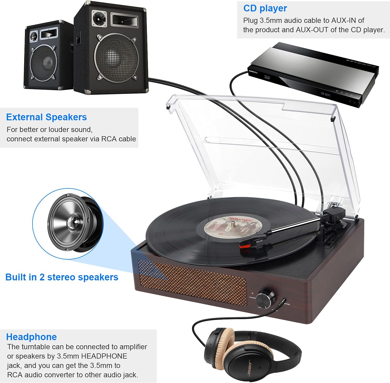 Vinyl Account Player Turntable with Built-in Bluetooth Receiver & 2 Stereo Speakers, 3 Speed 3 Size Portable Retro Record Player for Entertainment and Home Decoration