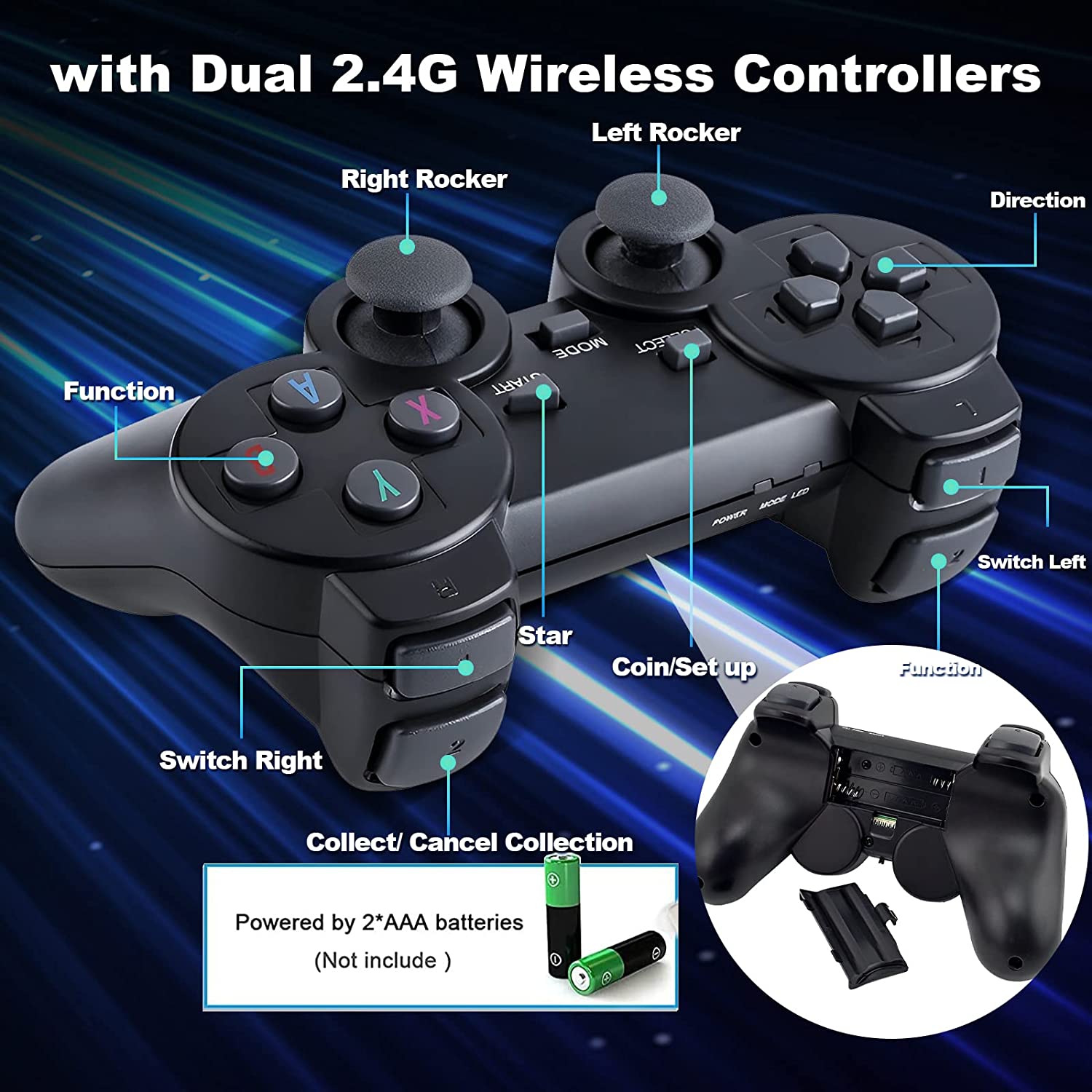 Wireless Retro Game Console,Retro Game Stick,Nostalgia Stick Game,4K HDMI Output,Plug and Play Video Game Stick Built in 10000+ Games,9 Classic Emulators, with Dual 2.4G Wireless Controllers(64G)