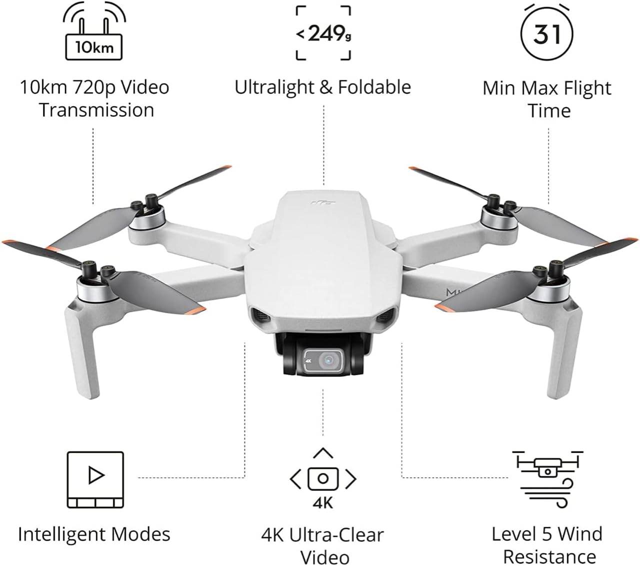 DJI Mini 3 (DJI RC) - Lightweight and Foldable Mini Camera Drone with 4K HDR Video, 38-min Flight Time, True Vertical Shooting, and Intelligent Features