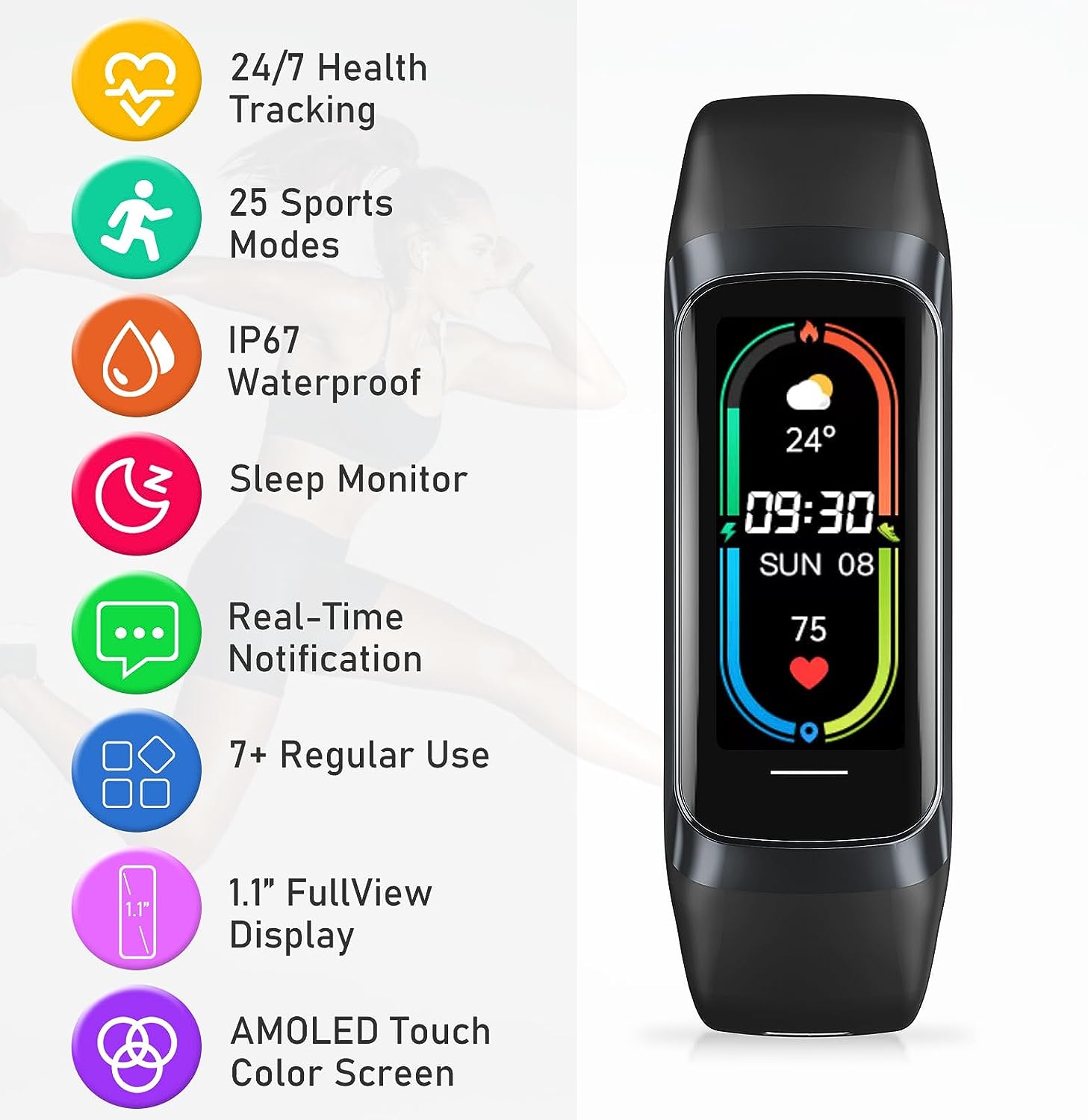 Fitness Tracker with Heart Rate Monitor, Step Counter, Sleep Monitor, Calorie Tracking, Activity Tracker with 1.1