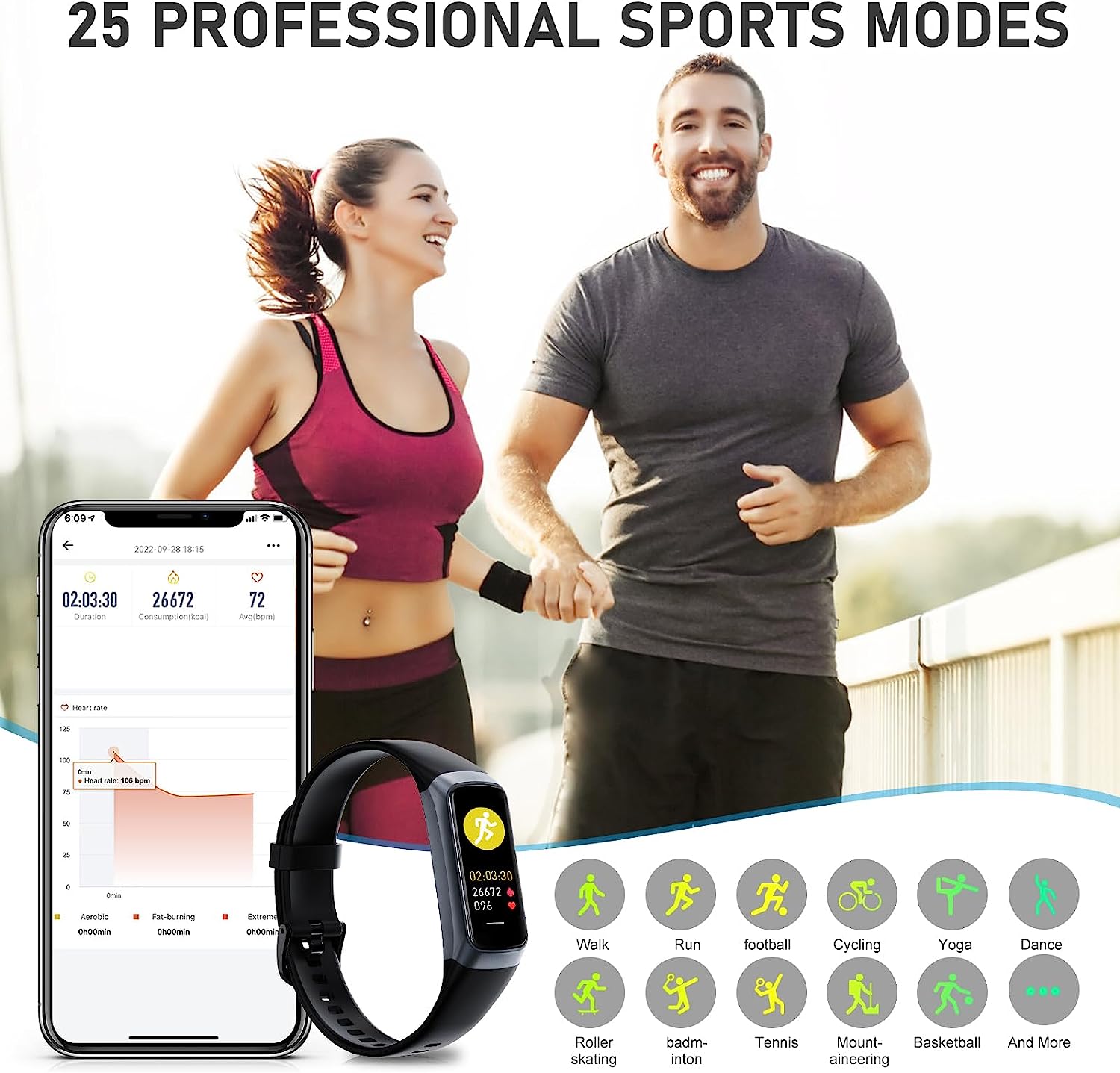 Fitness Tracker with Heart Rate Monitor, Step Counter, Sleep Monitor, Calorie Tracking, Activity Tracker with 1.1