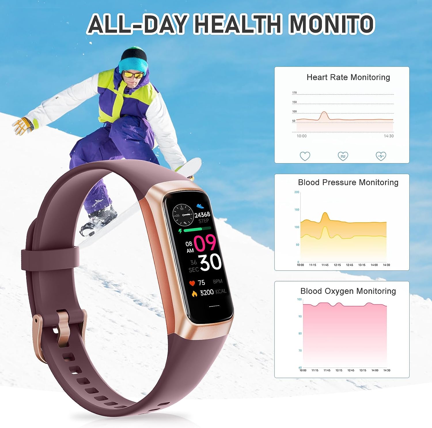 Fitness Tracker with Heart Rate Monitor, Step Counter, Sleep Monitor, Calorie Tracking, Activity Tracker with 1.1