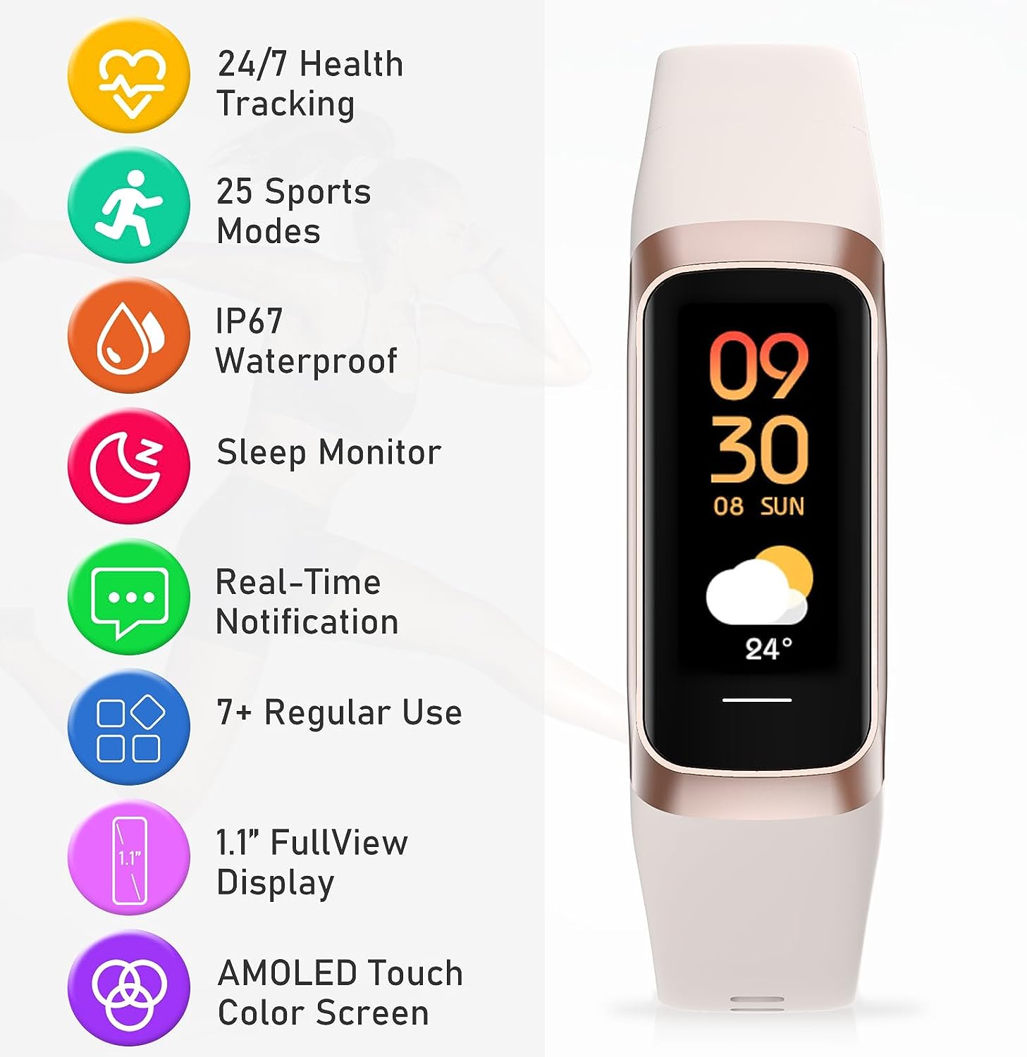 Fitness Tracker with Heart Rate Monitor, Step Counter, Sleep Monitor, Calorie Tracking, Activity Tracker with 1.1