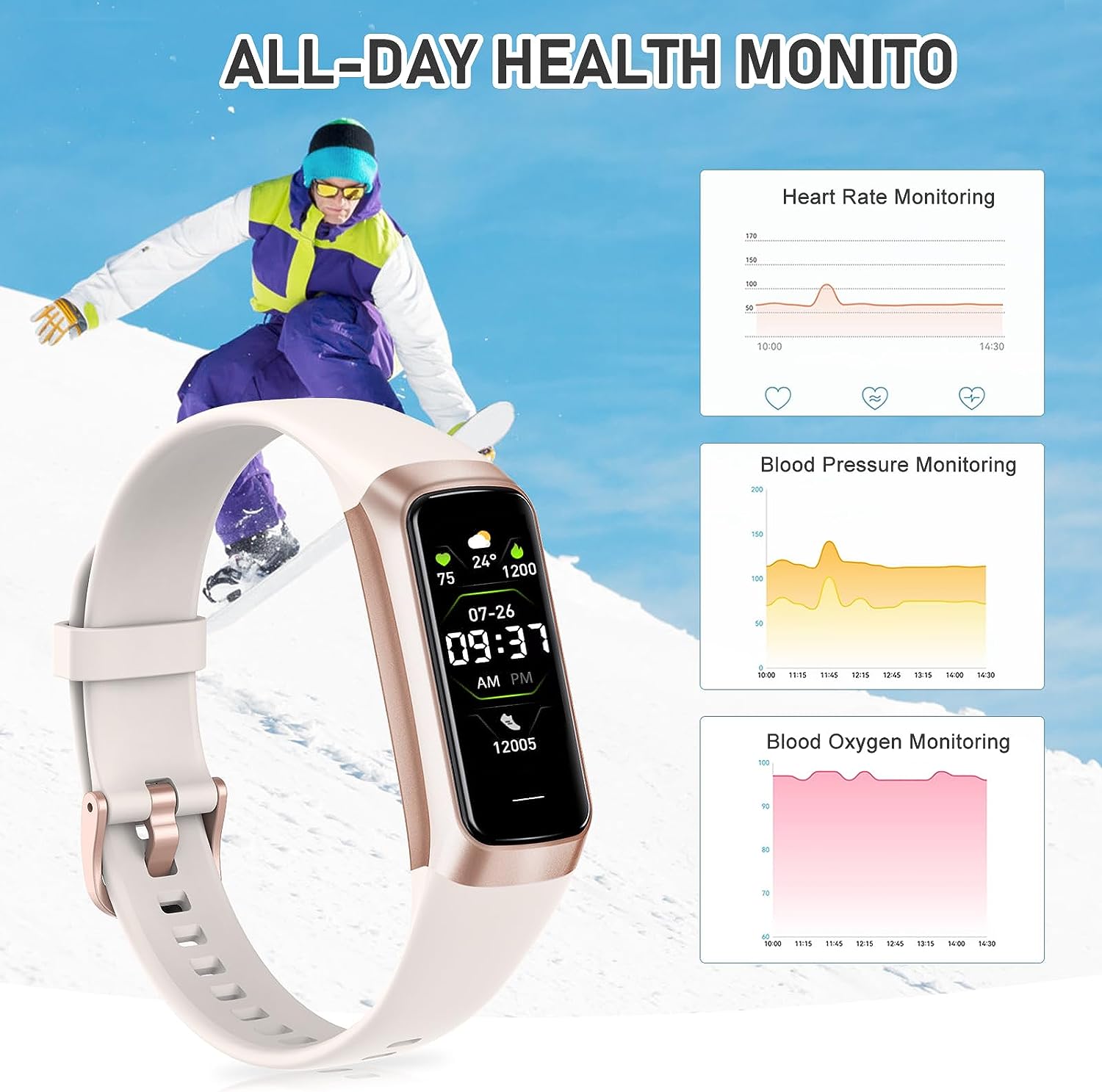 Fitness Tracker with Heart Rate Monitor, Step Counter, Sleep Monitor, Calorie Tracking, Activity Tracker with 1.1