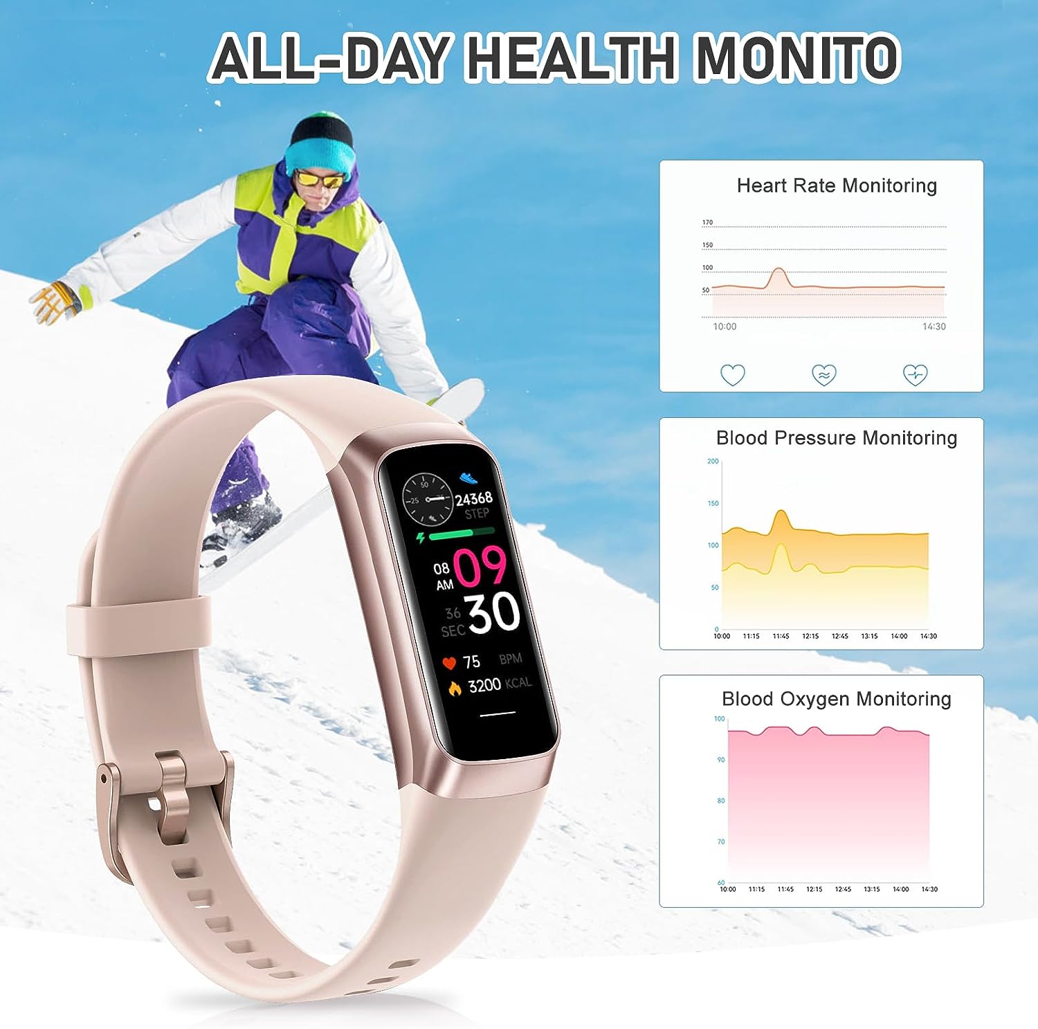 Fitness Tracker with Heart Rate Monitor, Step Counter, Sleep Monitor, Calorie Tracking, Activity Tracker with 1.1