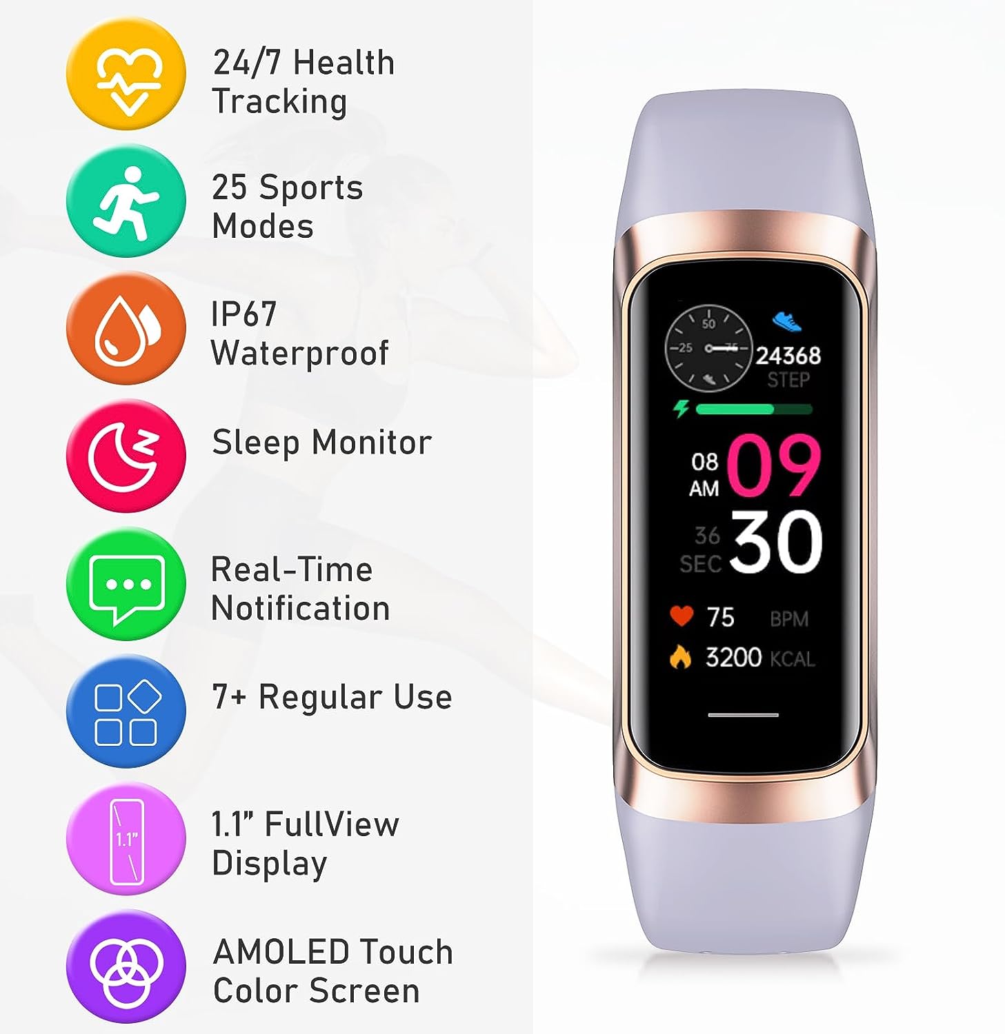 Fitness Tracker with Heart Rate Monitor, Step Counter, Sleep Monitor, Calorie Tracking, Activity Tracker with 1.1