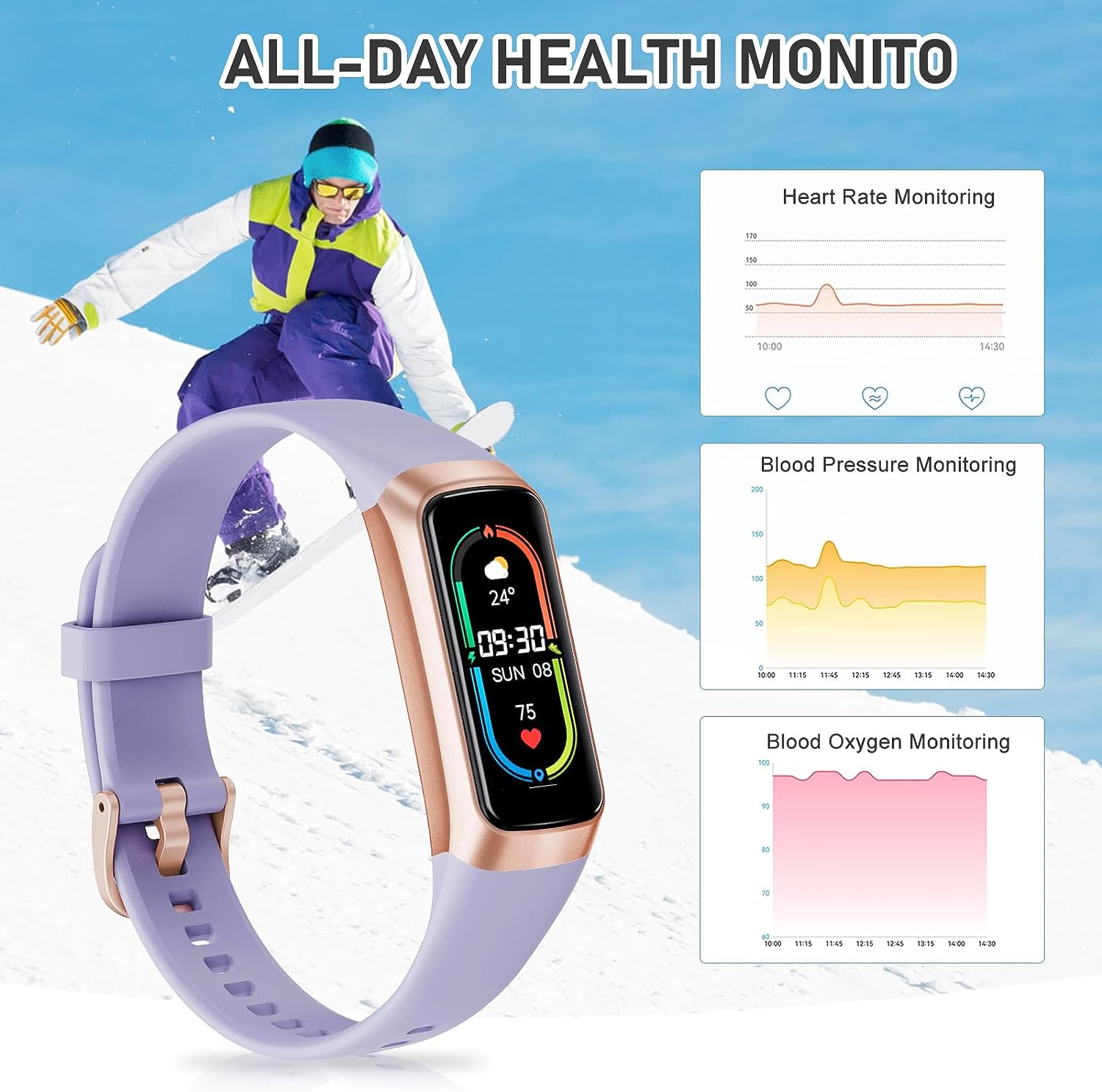 Fitness Tracker with Heart Rate Monitor, Step Counter, Sleep Monitor, Calorie Tracking, Activity Tracker with 1.1