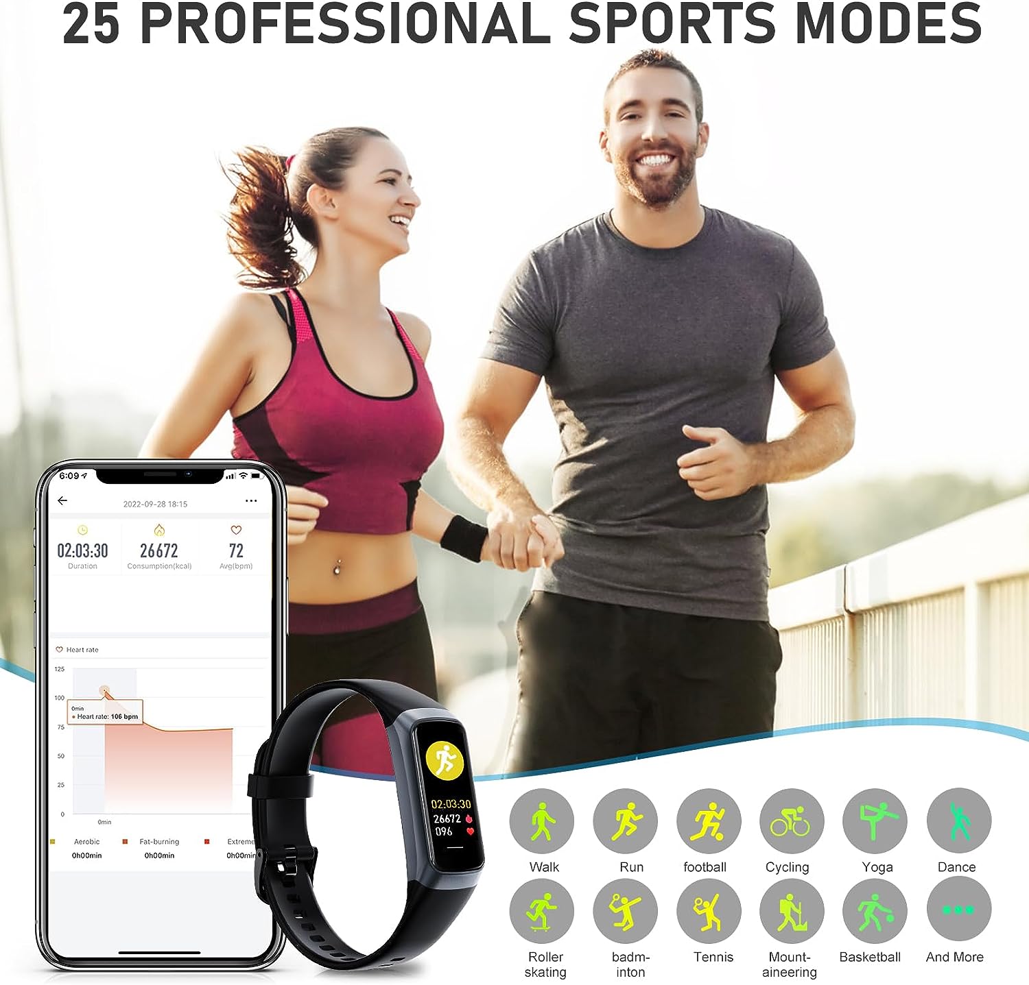 Fitness Tracker with Heart Rate Monitor, Step Counter, Sleep Monitor, Calorie Tracking, Activity Tracker with 1.1