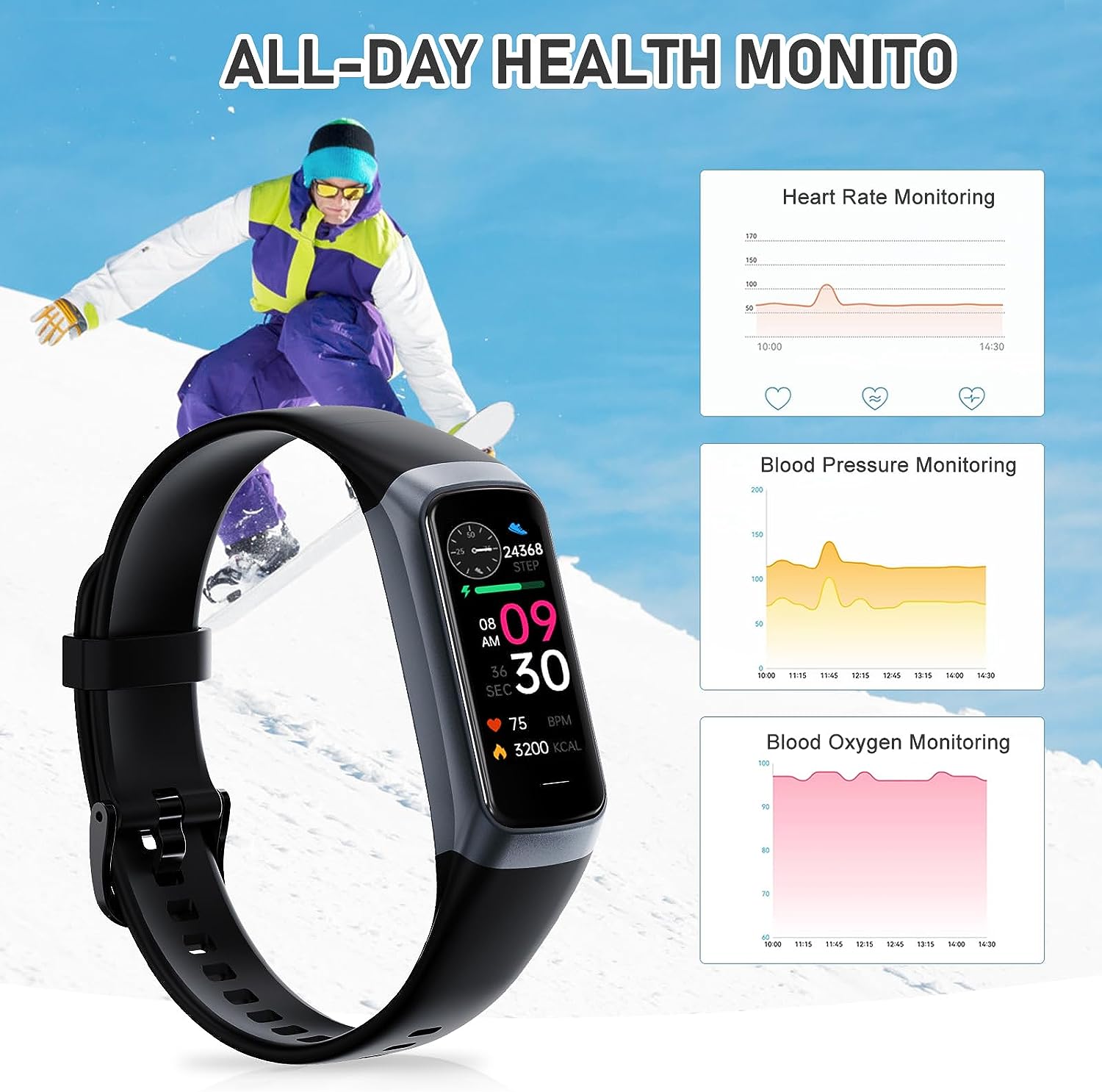 Fitness Tracker with Heart Rate Monitor, Step Counter, Sleep Monitor, Calorie Tracking, Activity Tracker with 1.1