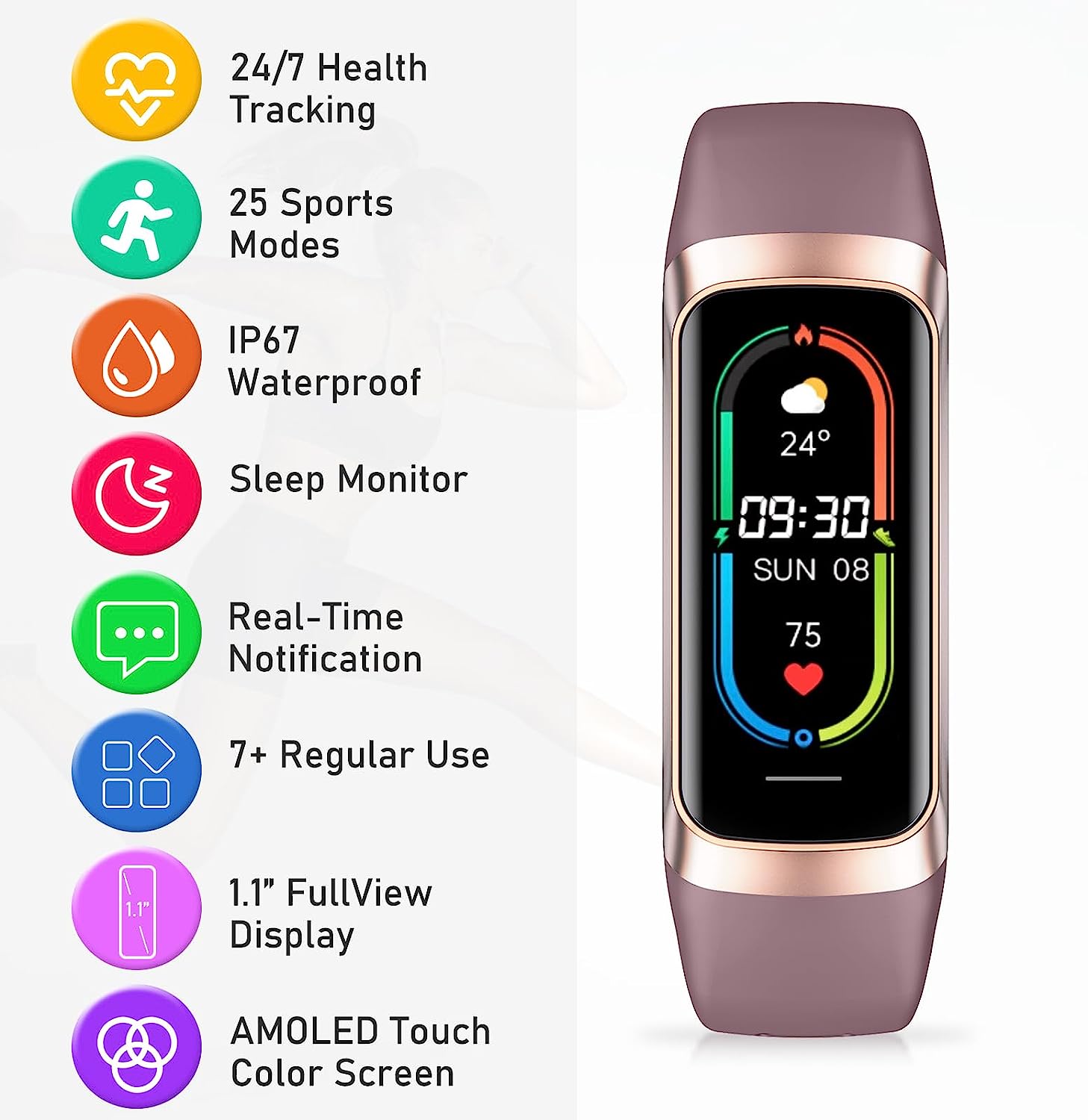 Fitness Tracker with Heart Rate Monitor, Step Counter, Sleep Monitor, Calorie Tracking, Activity Tracker with 1.1