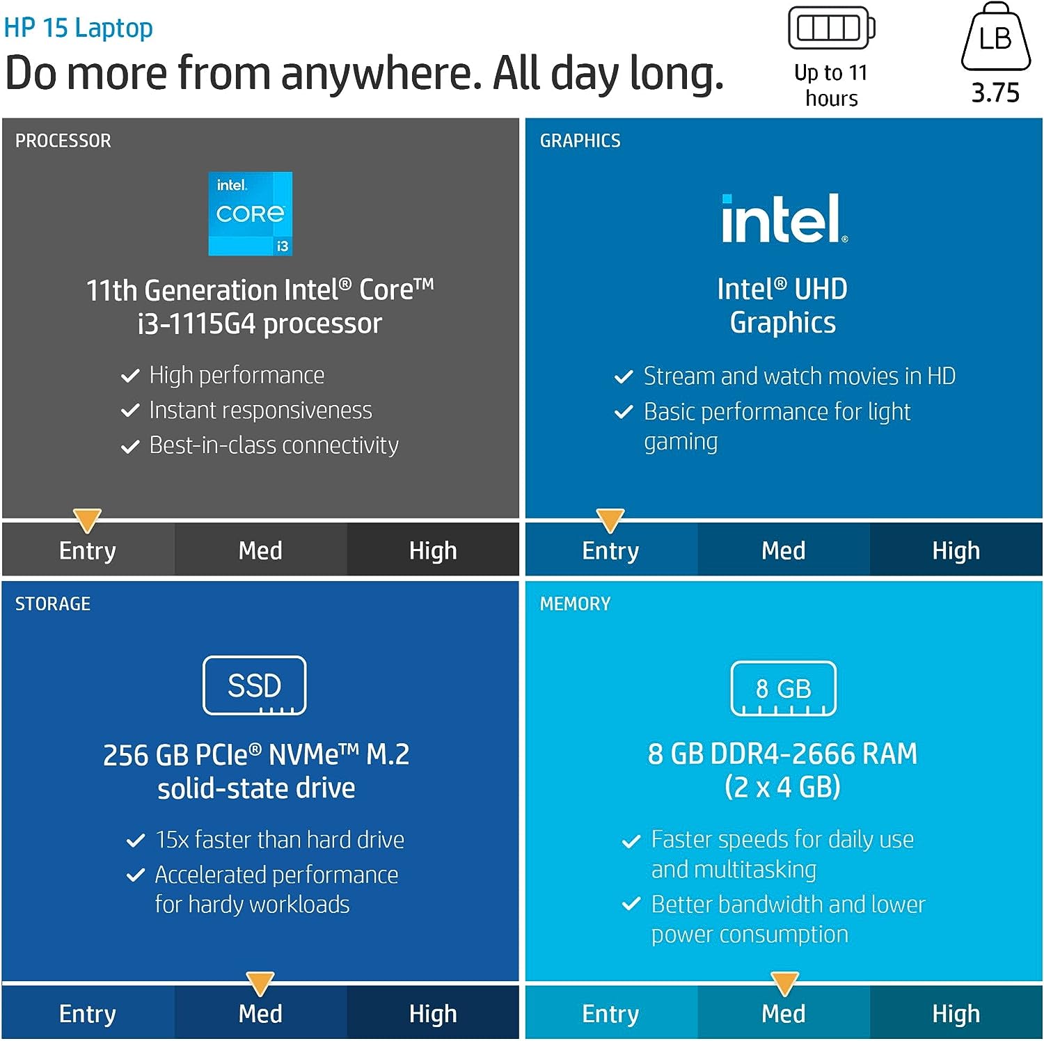 HP 15.6