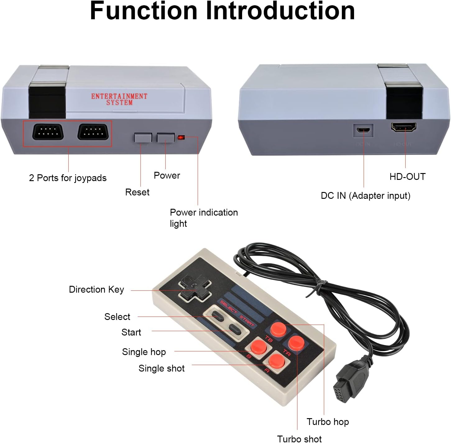 Retro Game Console Mini Classic Game System Built-in 620 Classic Video Games Plug and Play TV Games with 2X 4 Classic Edition Controller for Kids and Adults AV Output