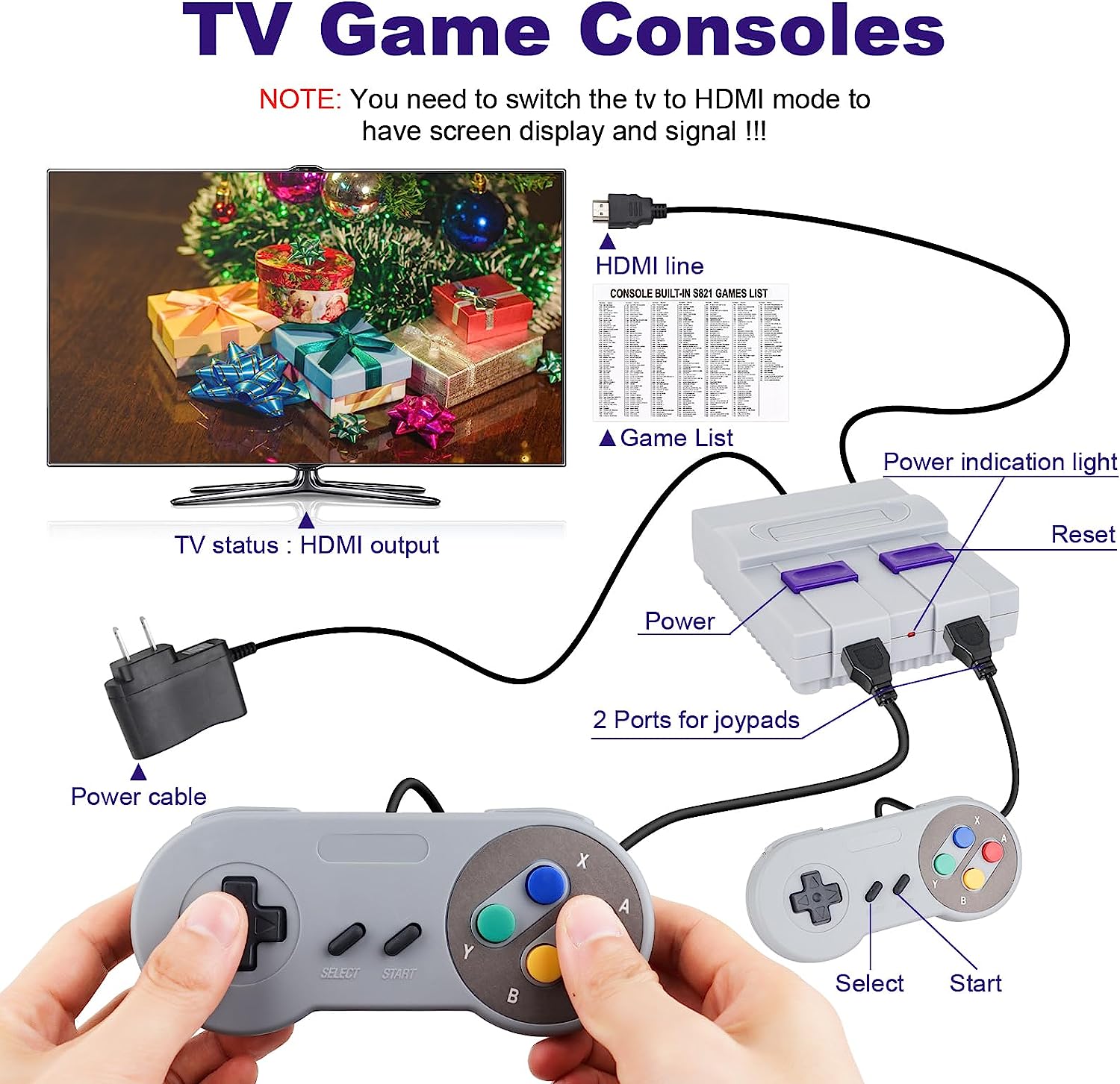 Retro Game Console Mini Classic Game System Built-in 620 Classic Video Games Plug and Play TV Games with 2X 4 Classic Edition Controller for Kids and Adults AV Output