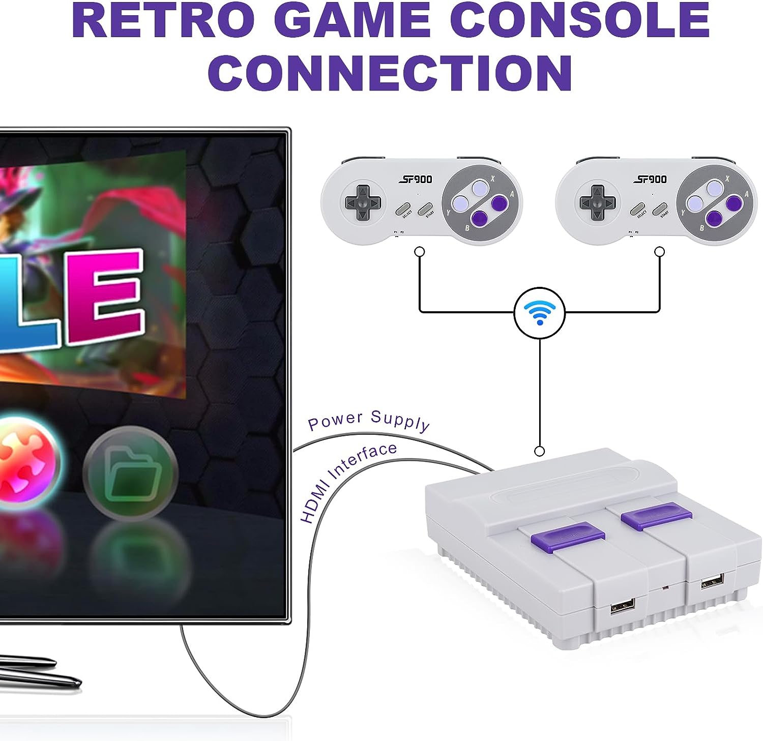 Retro Game Console Mini Classic Game System Built-in 620 Classic Video Games Plug and Play TV Games with 2X 4 Classic Edition Controller for Kids and Adults AV Output