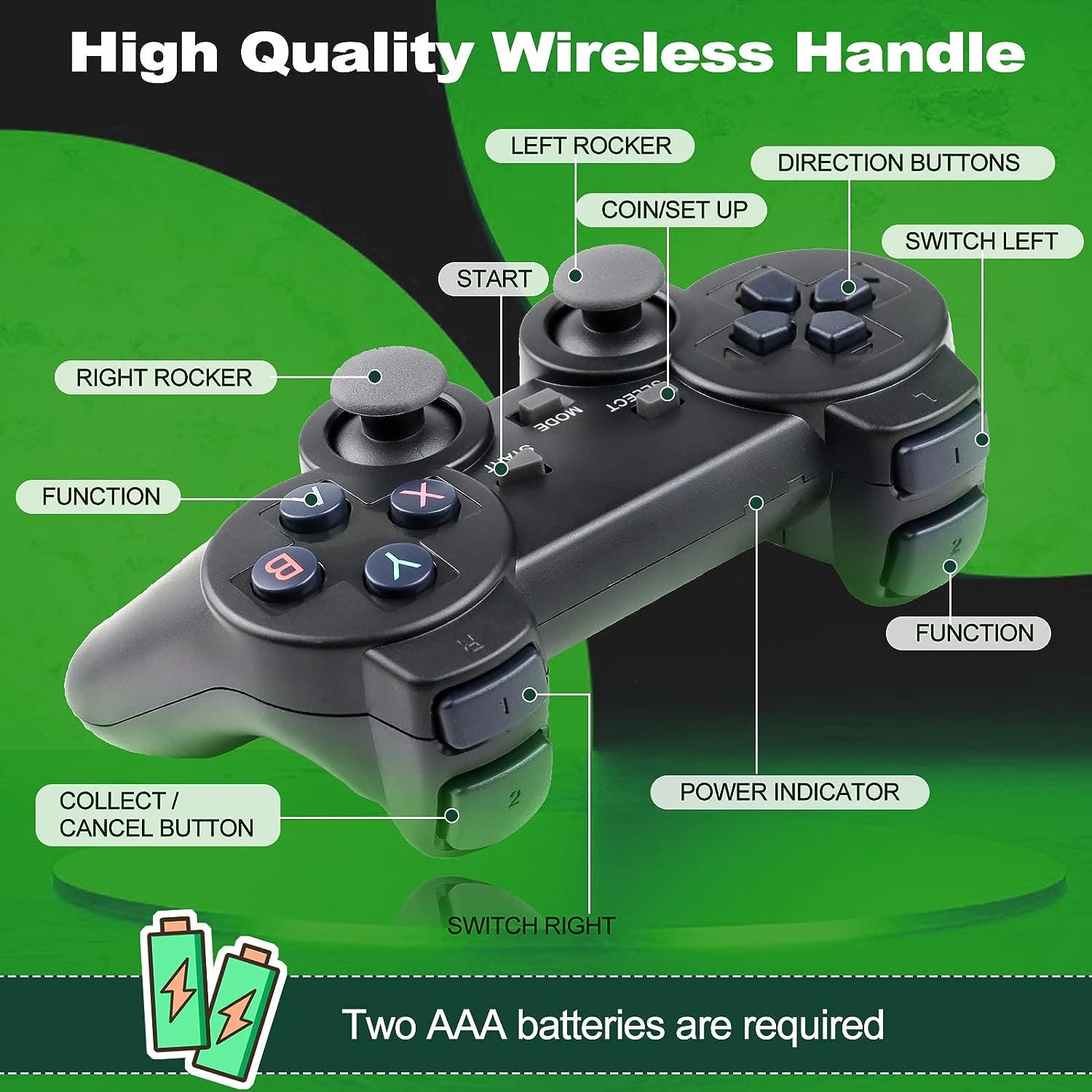 Retro Game Stick - Revisit Classic Games with Built-in 9 Emulators, 20,000+ Games, 4K HDMI Output, and 2.4GHz Wireless Controller for TV Plug and Play