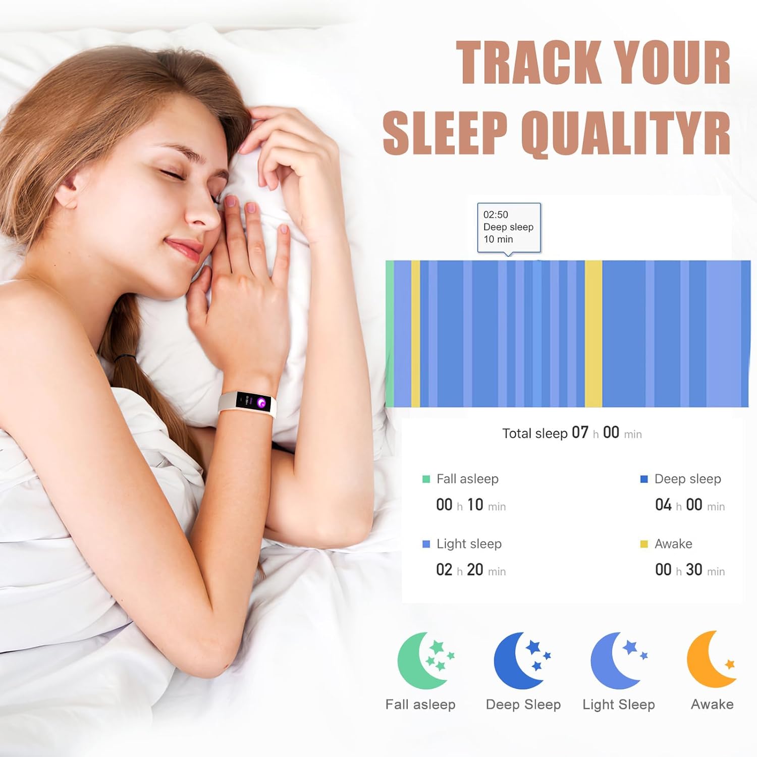 Fitness Tracker, Step Counter, Sleep Monitor, Calorie Tracking, Activity Tracker with 1.1