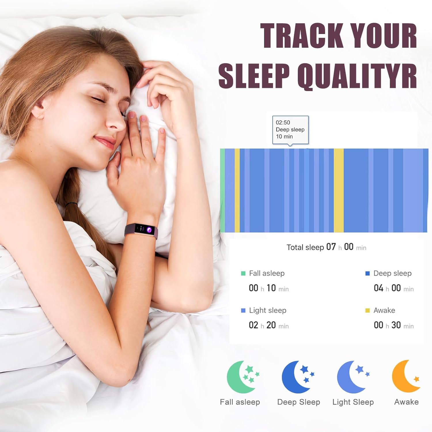 Fitness Tracker, Step Counter, Sleep Monitor, Calorie Tracking, Activity Tracker with 1.1