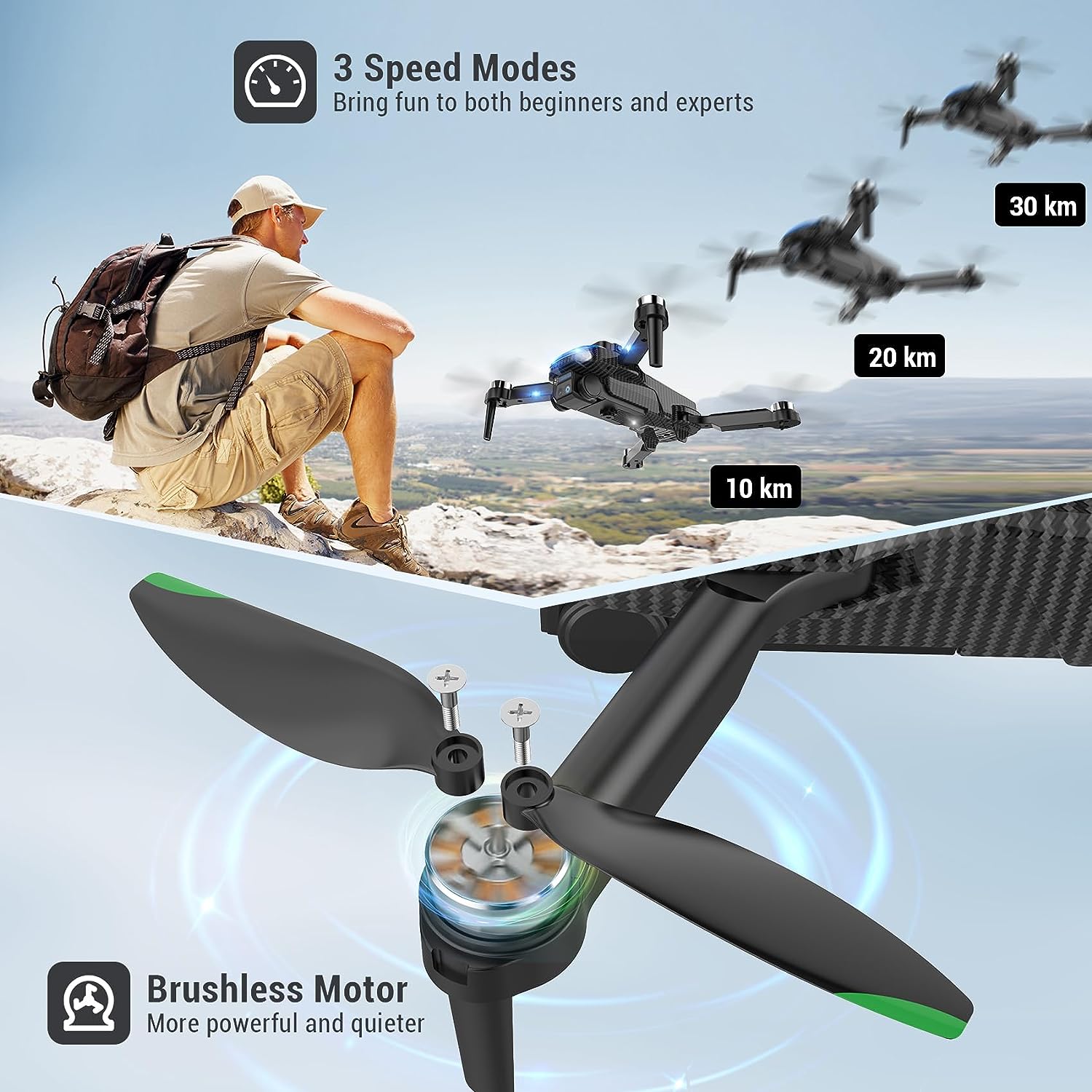 Mini drone Toy with camera: 4K HD FPV Mini Drone Toy - Foldable, Carrying Case, 90° Adjustable Lens, One Key Take Off/Land, Altitude Hold, 360° Flip, 2 Batteries, Obstacle Avoidance, Hovering Protection