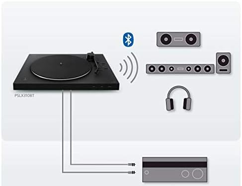 Sony PS-LX310BT Belt Drive Turntable: Fully Automatic Wireless Vinyl Record Player with Bluetooth and USB Output Black