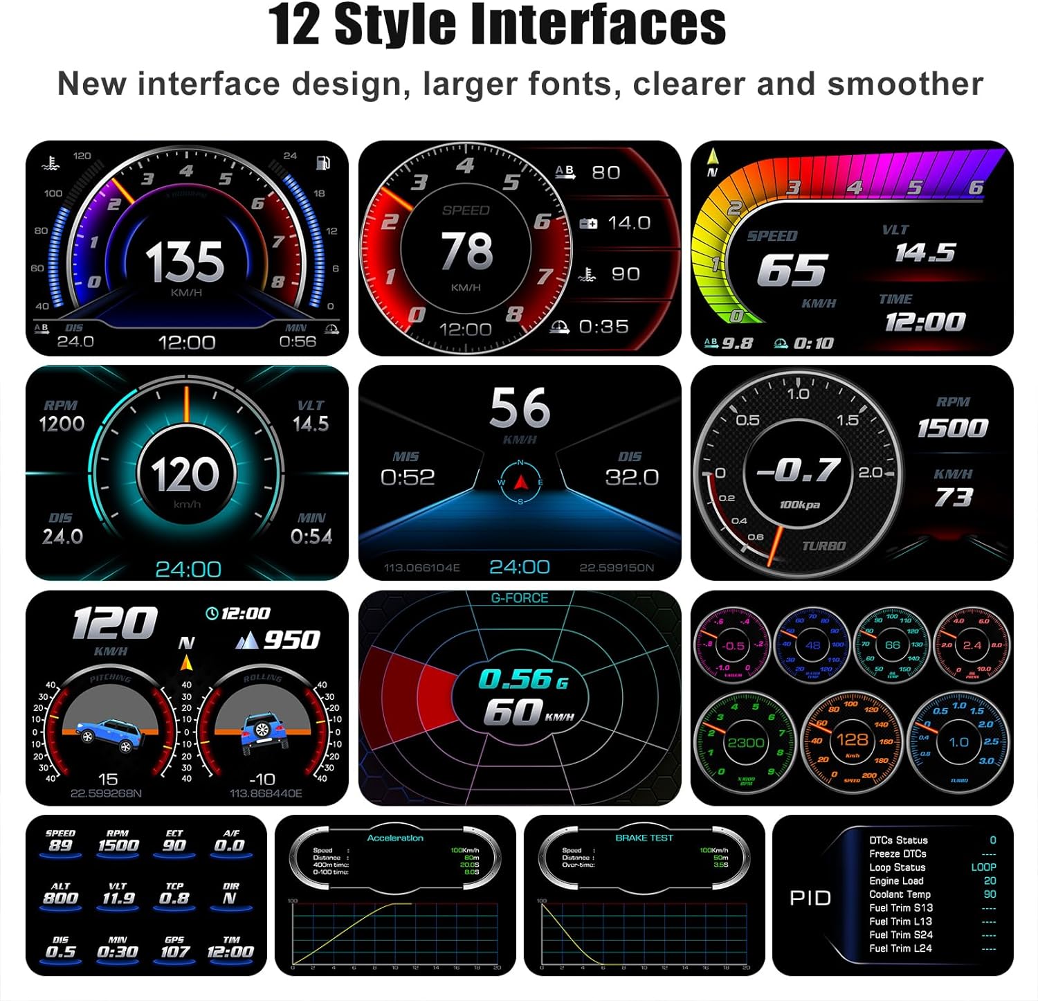 Acteam HUD Heads Up Display for Car, OBD+GPS Multi-Data Monitor Digital Speedometer Head Up Display, Overspeed Alarm RPM Water Temperature Turbo Pressure Smart Gauge for Most Vehicles After 2008