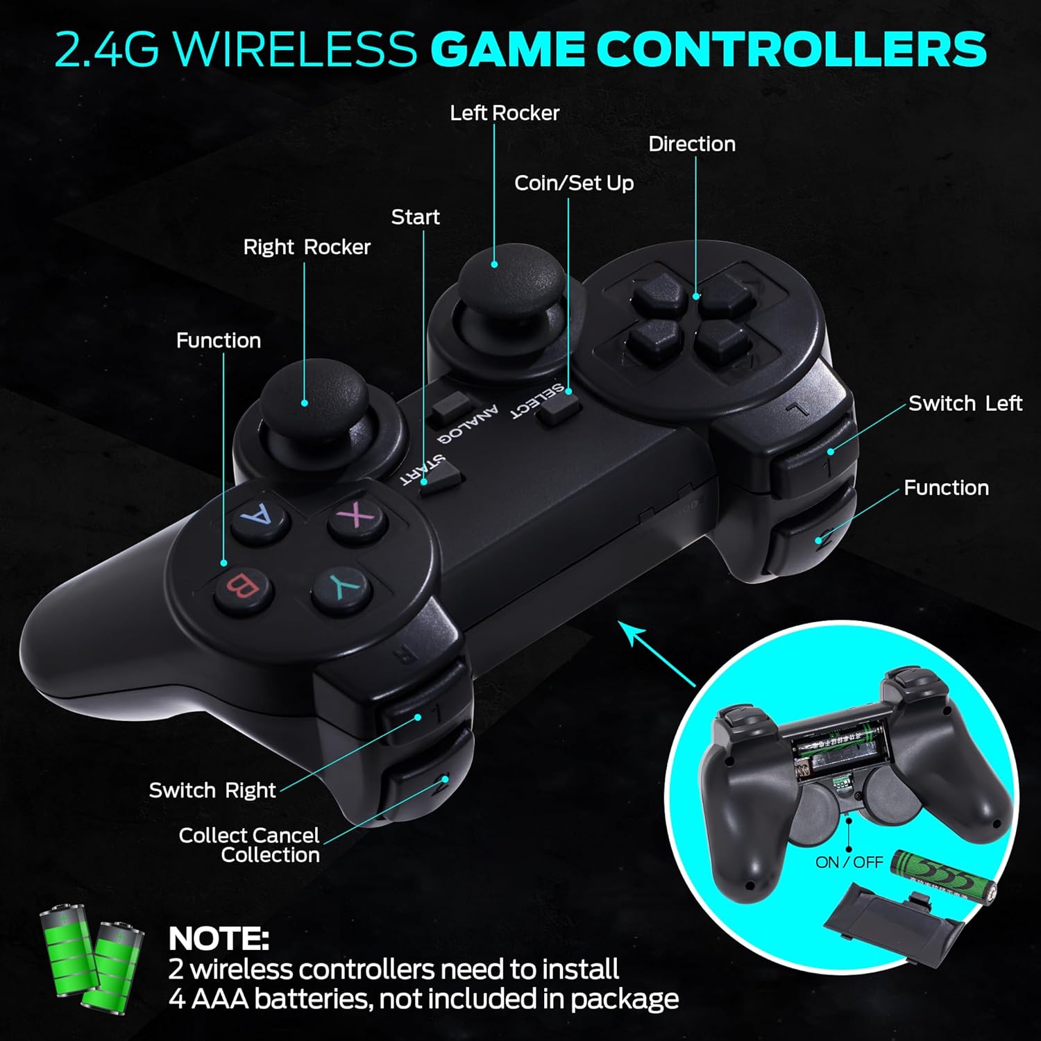 Retro Game Stick, Retro Game Console, Plug & Play Video TV Game Stick with 20000+ Games Built-in, 64G, 4K HDMI Output, 9 Classic Emulators, Dual 2.4G Wireless Retro Game Console