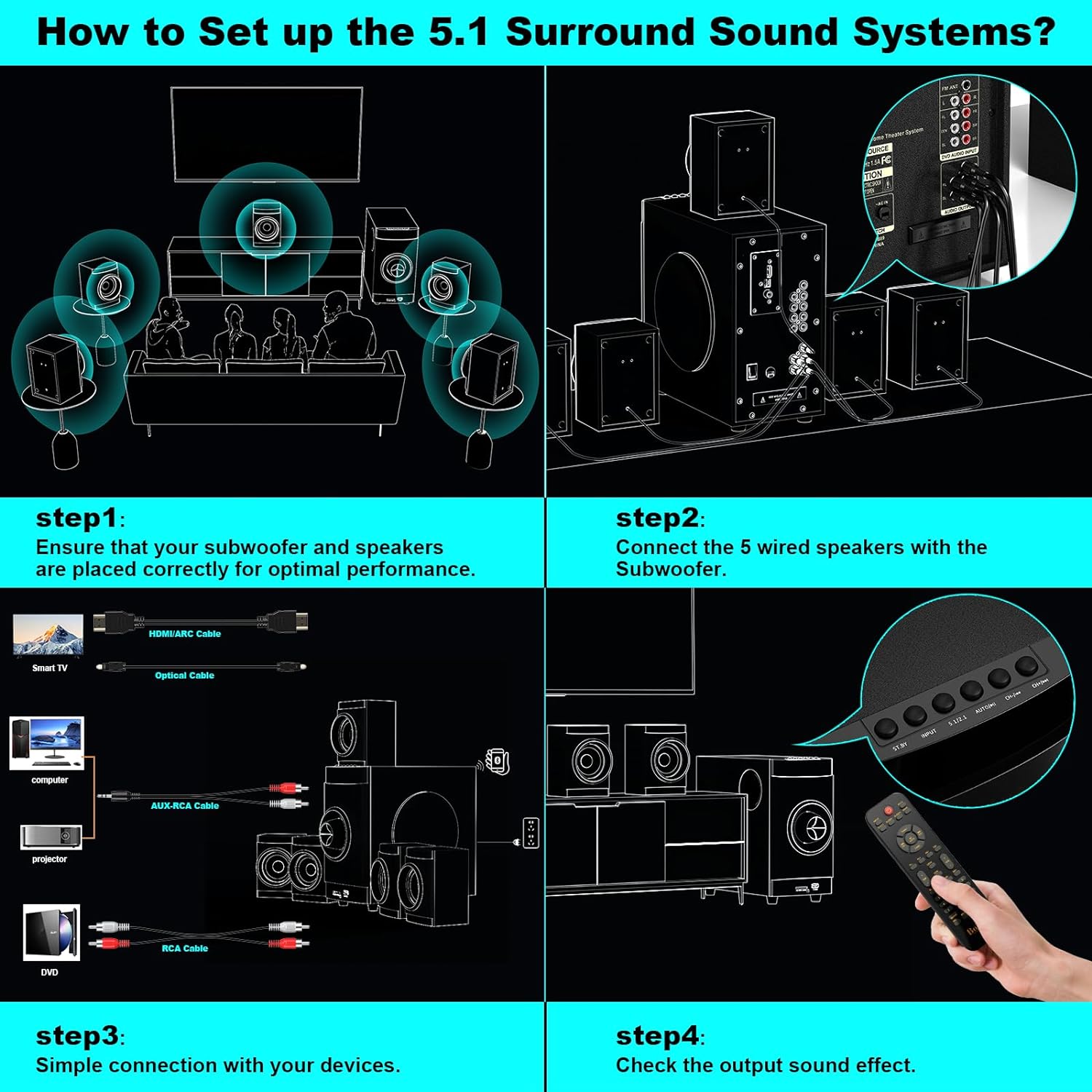 Surround Sound Systems 5.1 Home Theater System Speakers for TV Subwoofer Stereo Home Audio Wired Speakers System with HDMI ARC Optical Bluetooth Input for 4K TV Ultra HD AV DVD FM Radio USB