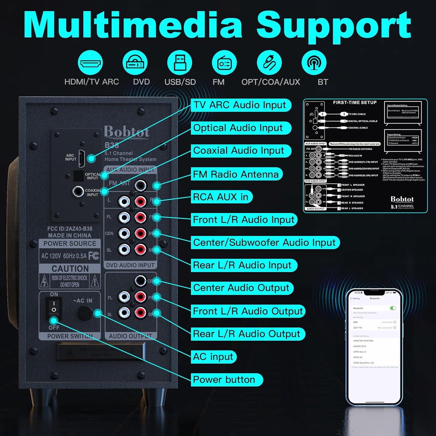 Surround Sound Systems 5.1 Home Theater System Speakers for TV Subwoofer Stereo Home Audio Wired Speakers System with HDMI ARC Optical Bluetooth Input for 4K TV Ultra HD AV DVD FM Radio USB