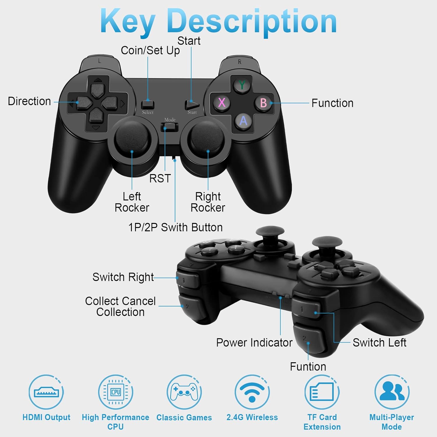 Wireless Retro Game Console, Retro Game Stick, Nostalgia Stick Game, Plug and Play Game Console Emulator Game Stick 4k 13000+ Games, 9 Classic Emulator, Consoles with Dual 2.4G Wireless Console