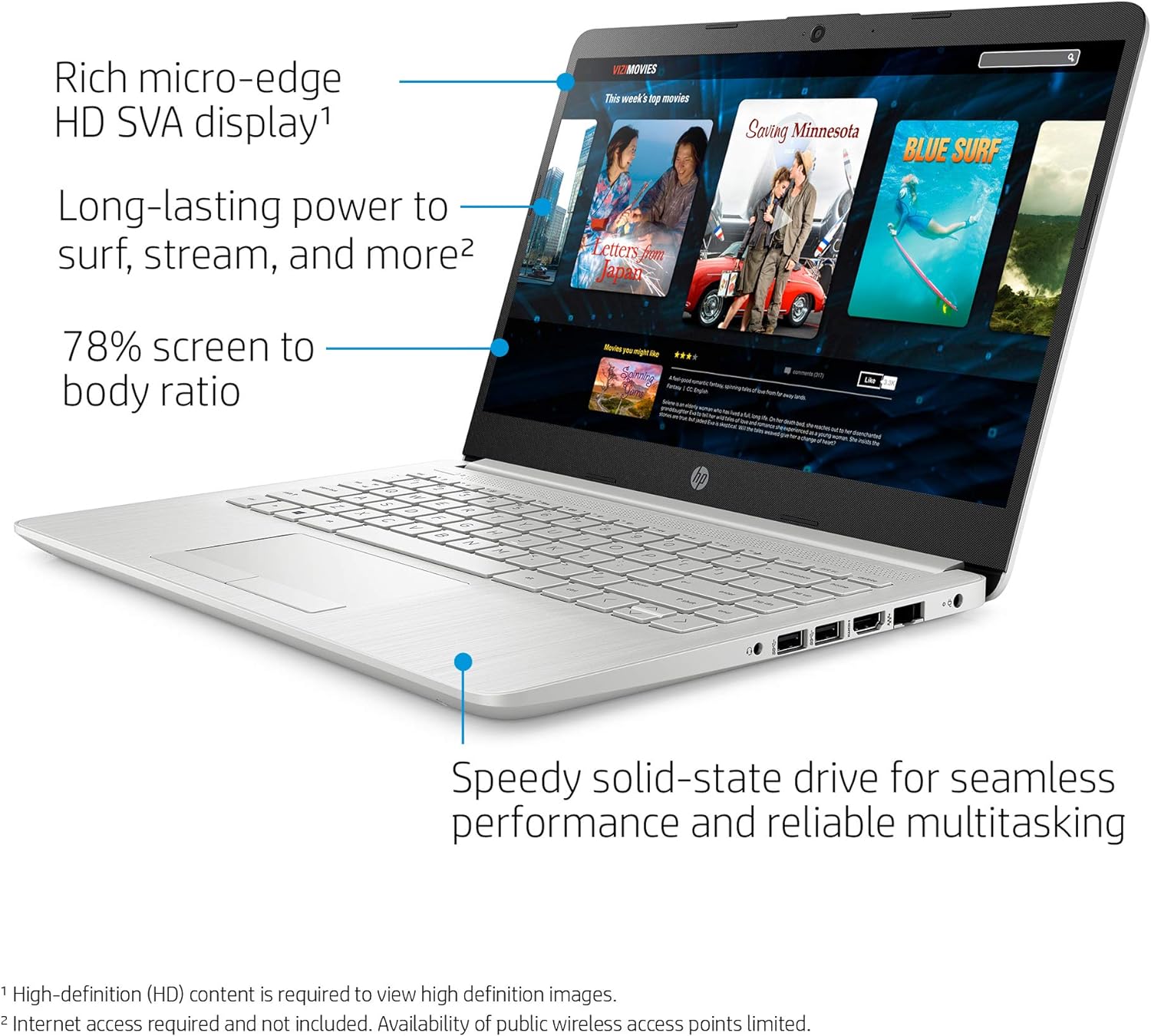 HP 14 Laptop, Intel Celeron N4020, 4 GB RAM, 64 GB Storage, 14-inch Micro-edge HD Display, Windows 11 Home, Thin & Portable, 4K Graphics, One Year of Microsoft 365 (14-dq0040nr, 2021, Snowflake White)