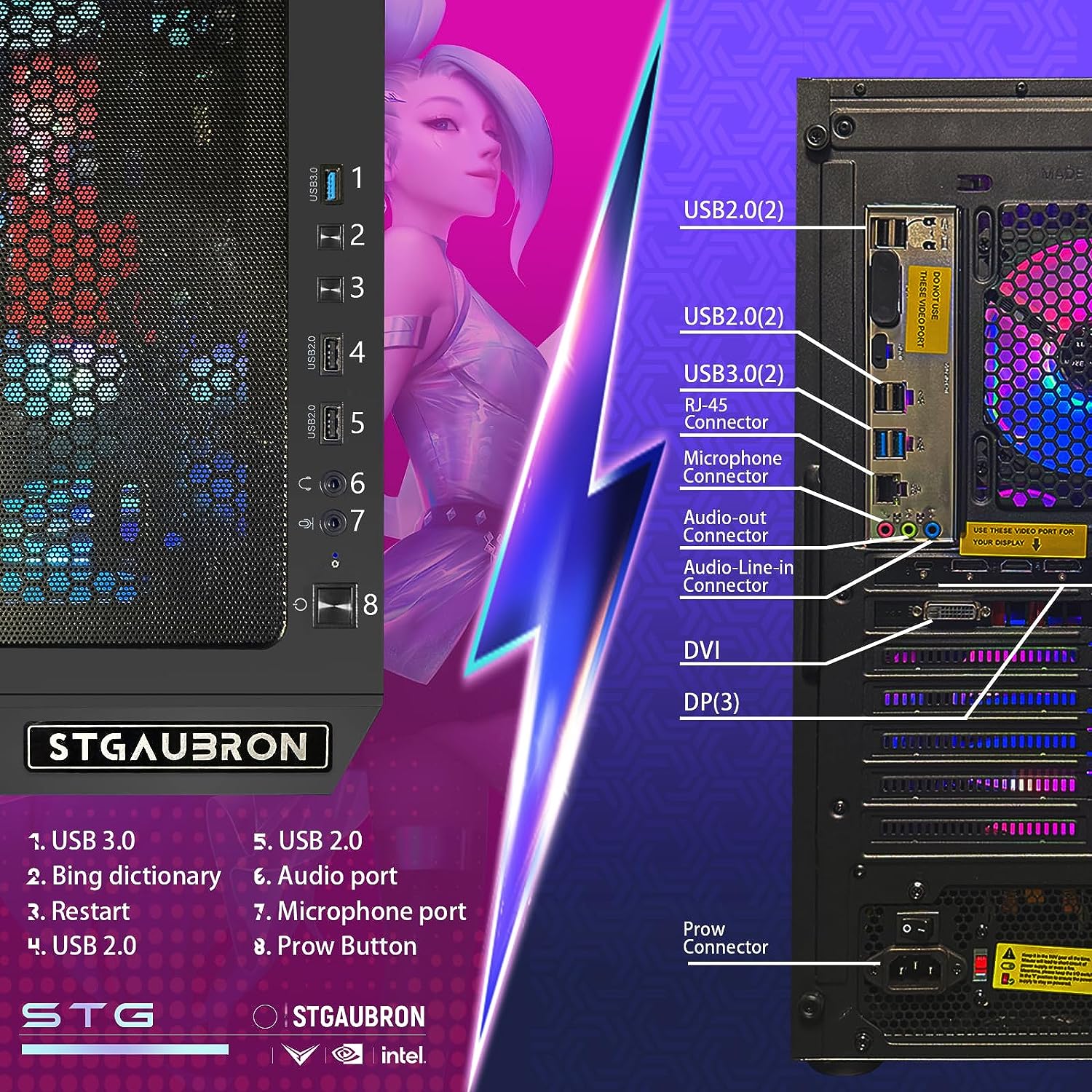 STGAubron Gaming Desktop PC Computer,Intel Core I7 3.4 GHz up to 3.9 GHz,Radeon RX 580 8G GDDR5,16G RAM,512G SSD,WiFi,Bluetooth 5.0,RGB Fanx6,RGB Keyboard&Mouse&Mouse Pad,RGB BT Sound Bar,W10H64