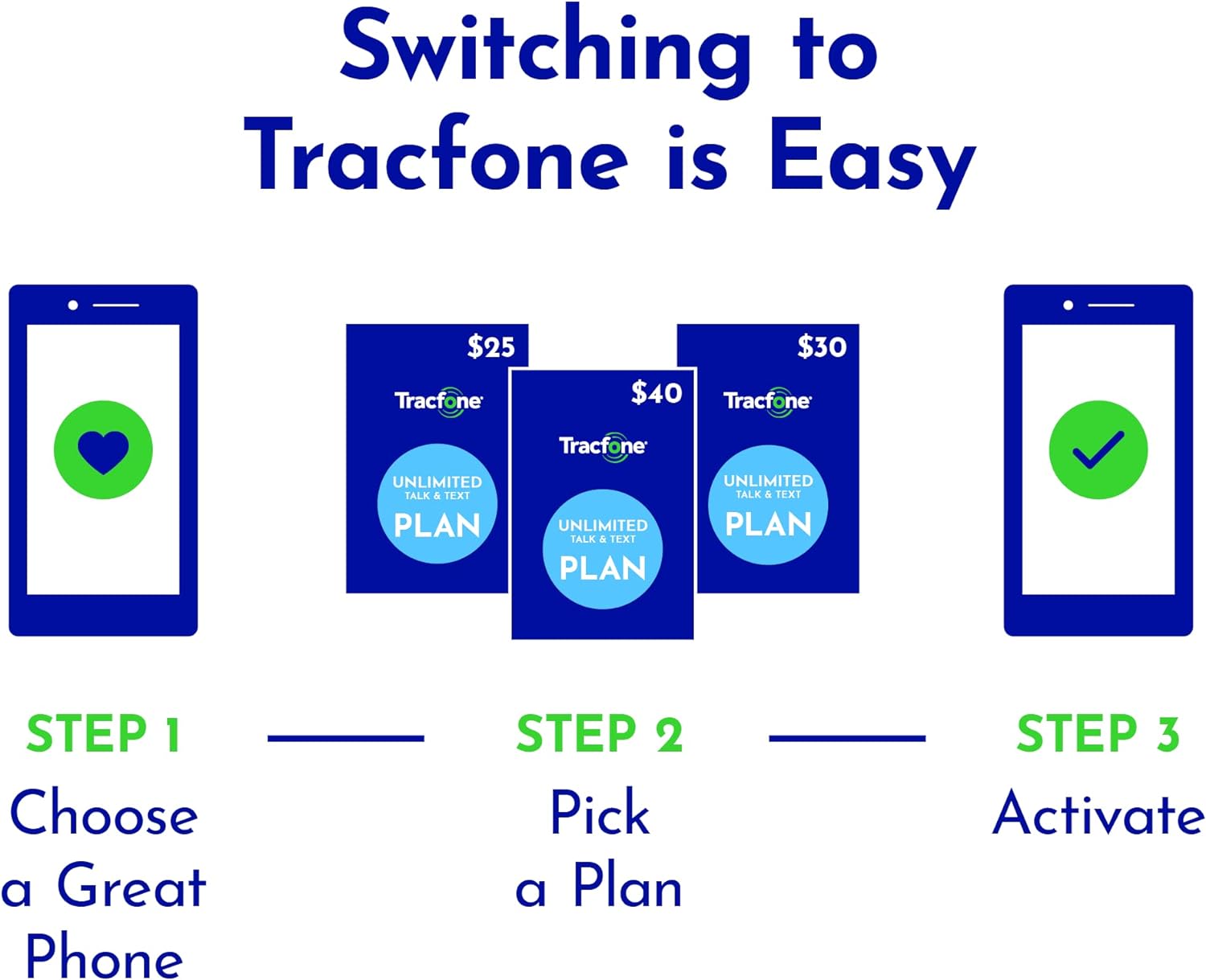 TracFone TCL 30 Z, 32GB, Black - Prepaid Smartphone (Locked)