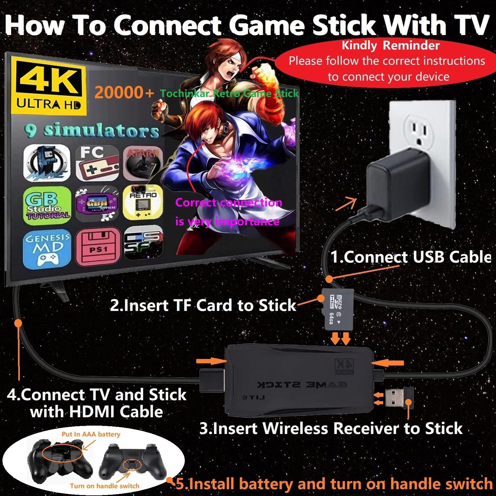 Tochinkar Wireless Retro Gaming Console(64G), Plug & Play Video TV Game Stick with Built-in 9 Emulators, 20,000+ Video Games,4K HDMI Output, Revisit Classic Games with Dual 2.4G Wireless Controllers