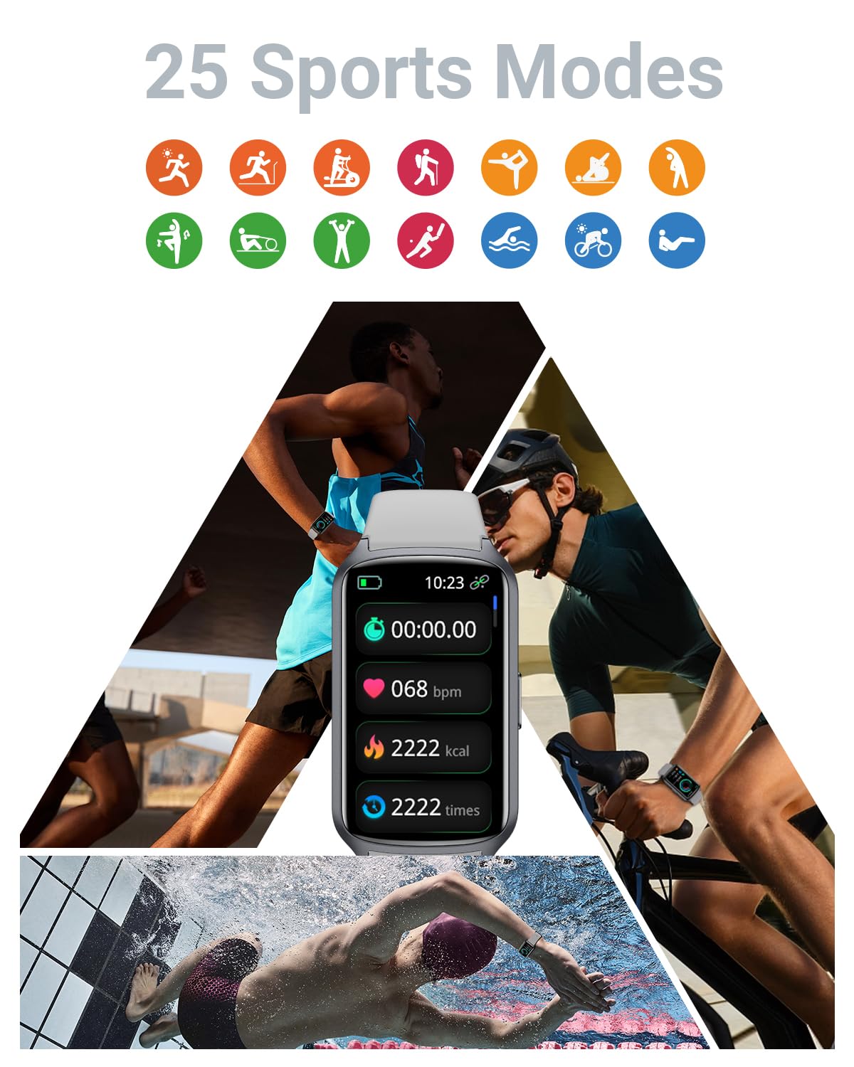 Health Fitness Tracker with 24/7 Heart Rate, Blood Oxygen, Blood Pressure, Sleep and Stress Tracker, 5ATM Waterproof Activity Trackers with Step Tracker, Pedometer (S & L Bands Included)