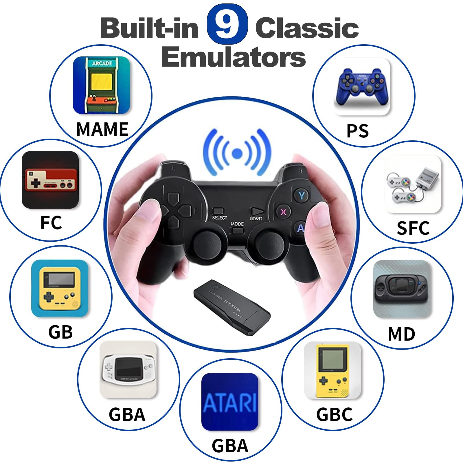 ZLYSYCM Wireless Retro Game Console, Retro Game Stick, Nostalgia Stick Game, 20,000+ Games & 9 Emulators Built in, Plug and Play Video Games for Tv 4K HDMI, 2.4g Wireless Controllers (64G)