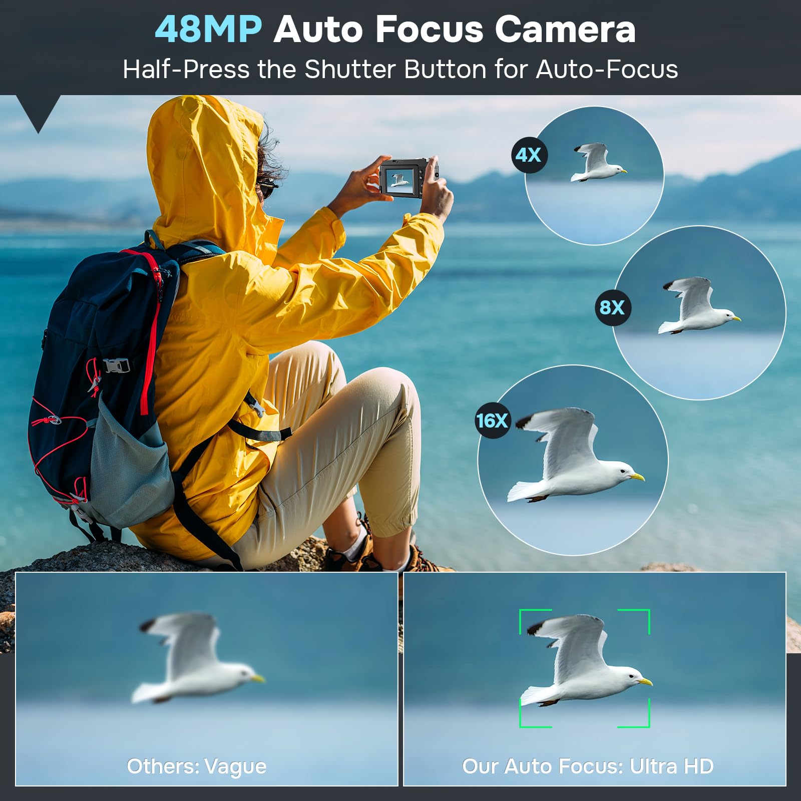 4K Digital Camera for Photography Autofocus, Upgraded 48MP Vlogging Camera for YouTube with SD Card, 3