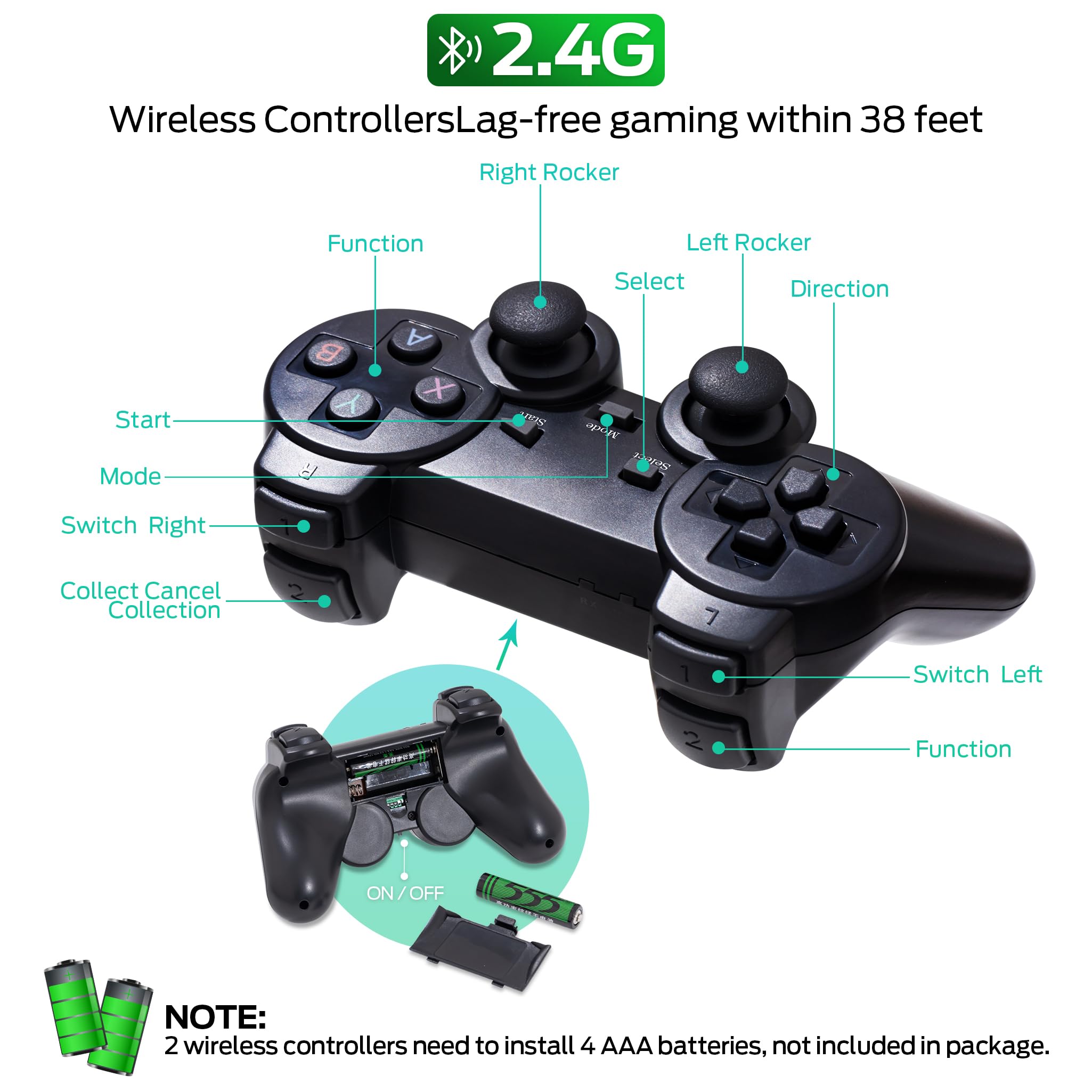 Retro Gaming Console, Retro Game Stick, Revisit Video Games with Built-in 9 Emulators, 20,000+ Games, 4K HDMI Output, and 2.4GHz Wireless Game Stick, for TV Plug and Play Game Console