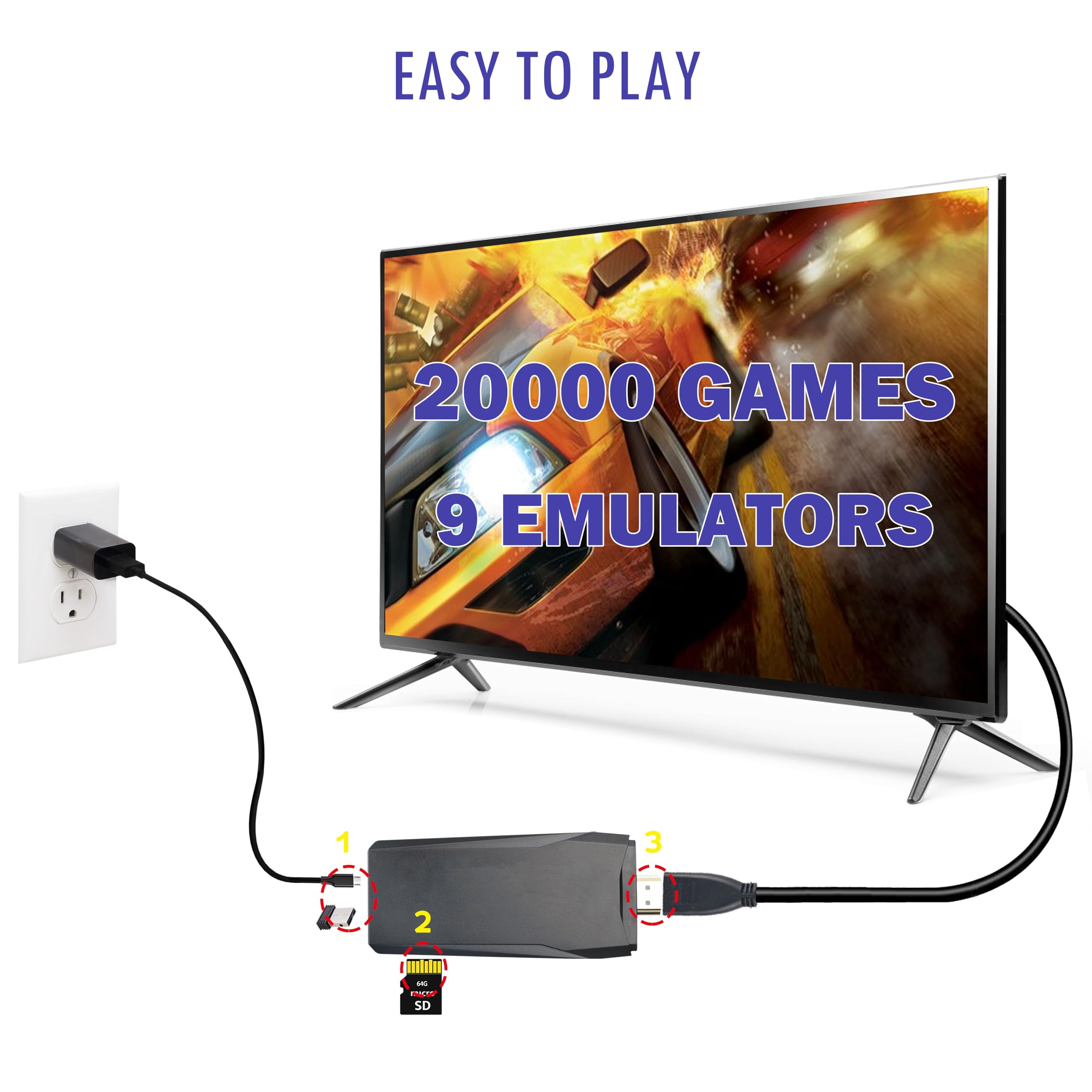 Gimhelper Wireless Retro Game Console Stick with 20000+ Games, Video Game Console 9+ Emulators Classic Games, 4K HDMI Output for TV, Plug & Play Retro Gaming Stick with Dual 2.4G Controllers