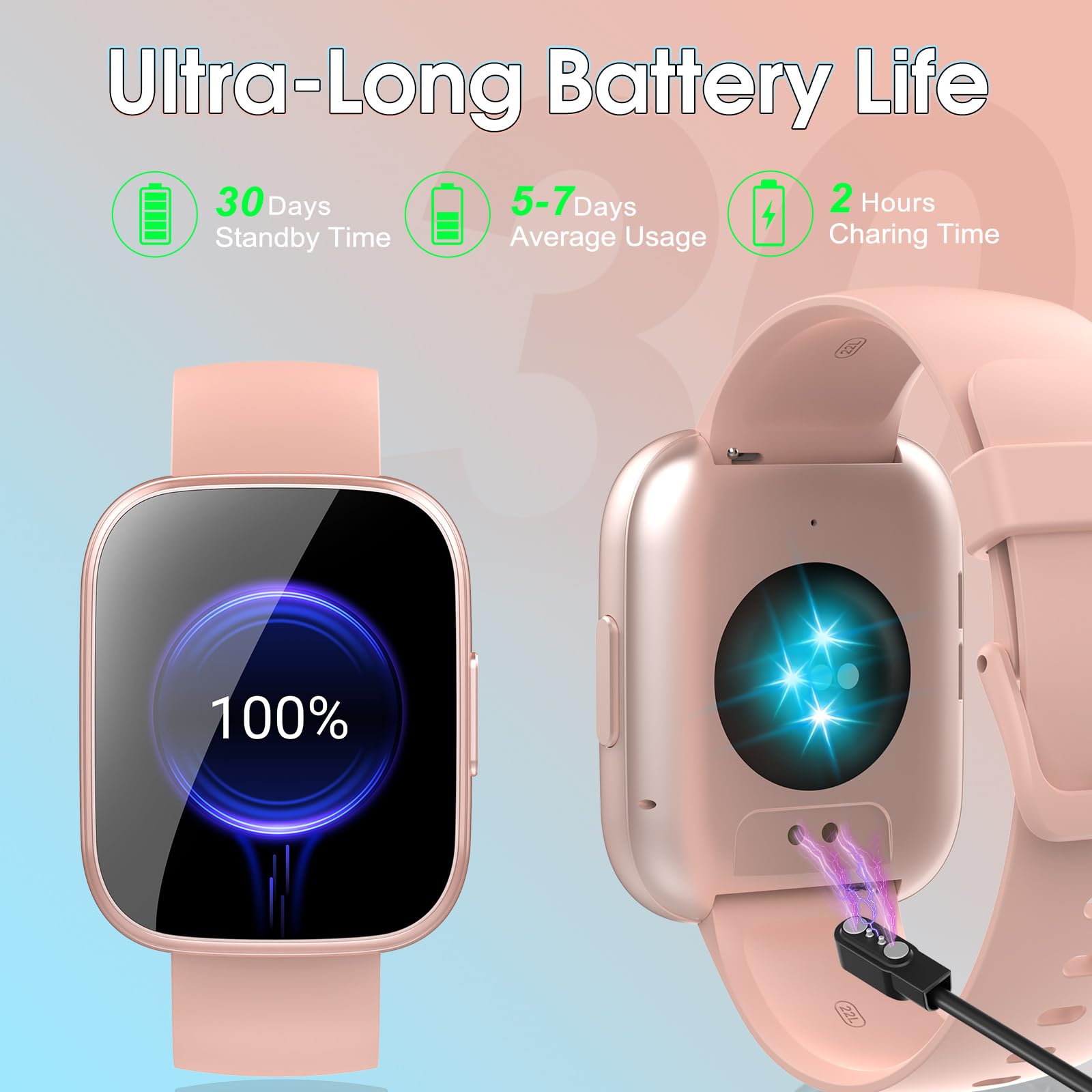 Smart Watch for Men Women(Answer/Make Calls), 1.95
